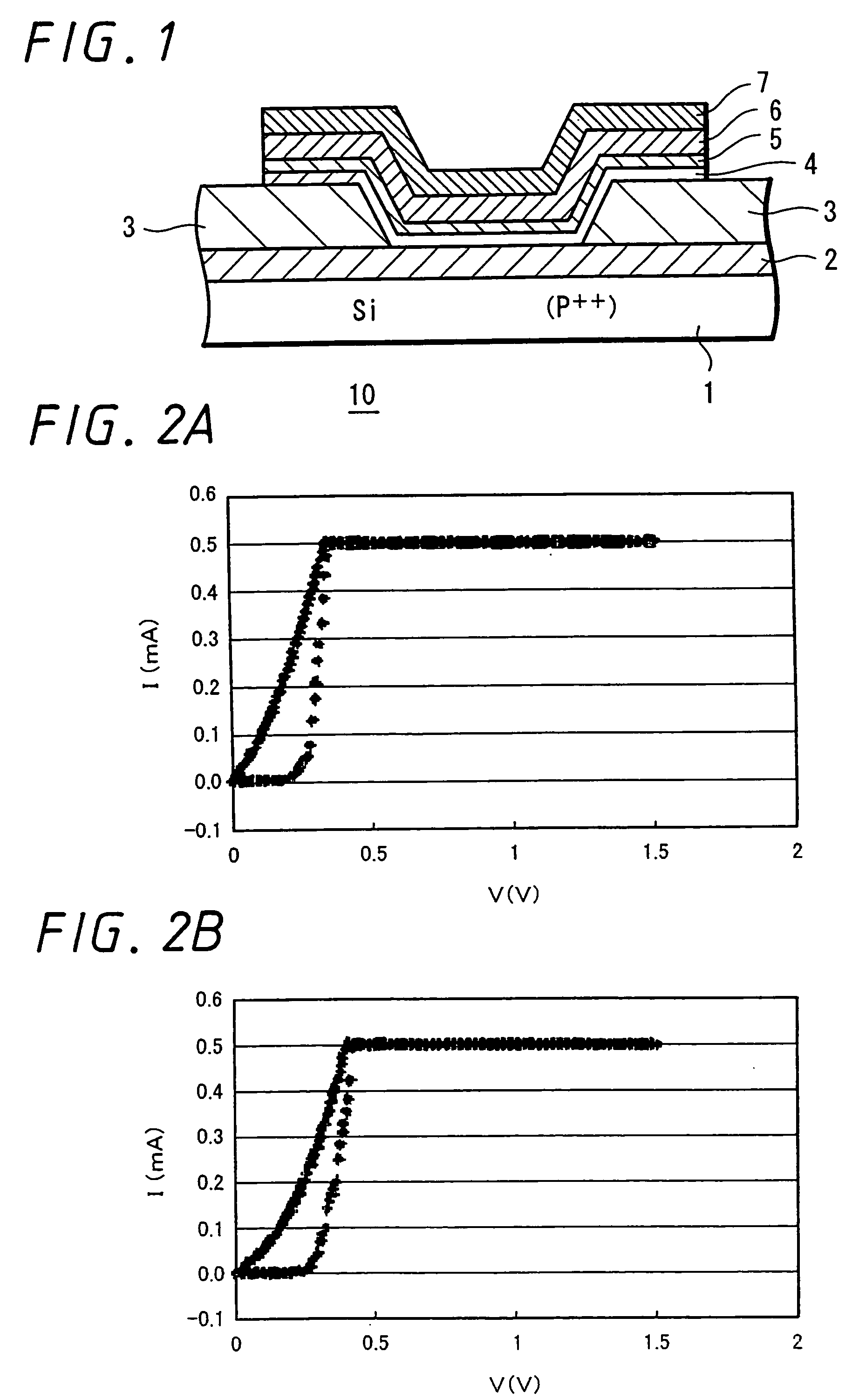 Memory element and storage device using this