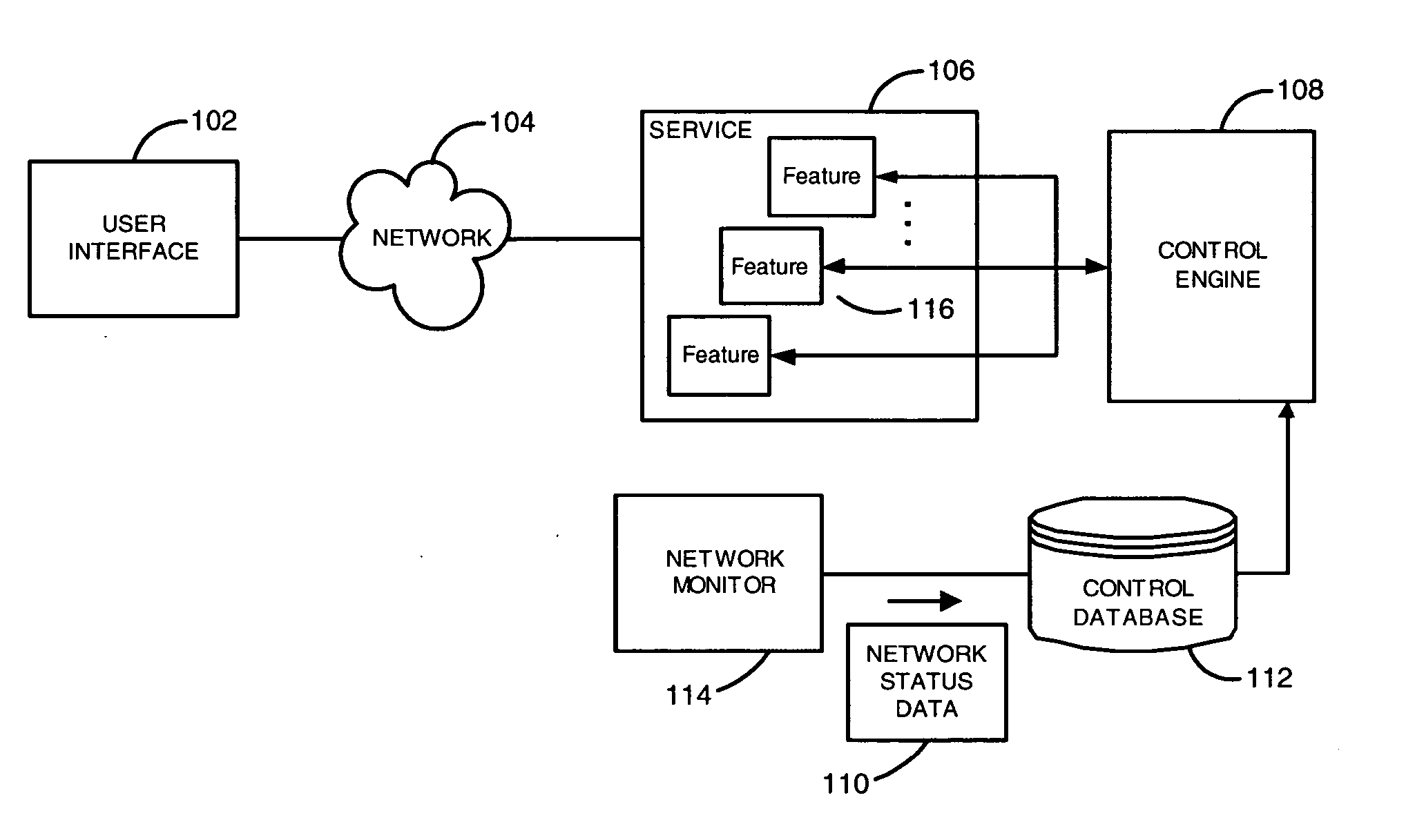 System and method for automatic recovery from fault conditions in networked computer services