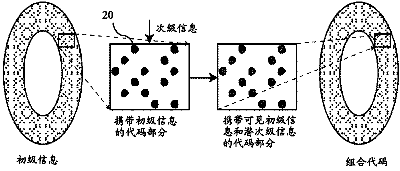 Security element and method to inspect authenticity of a print