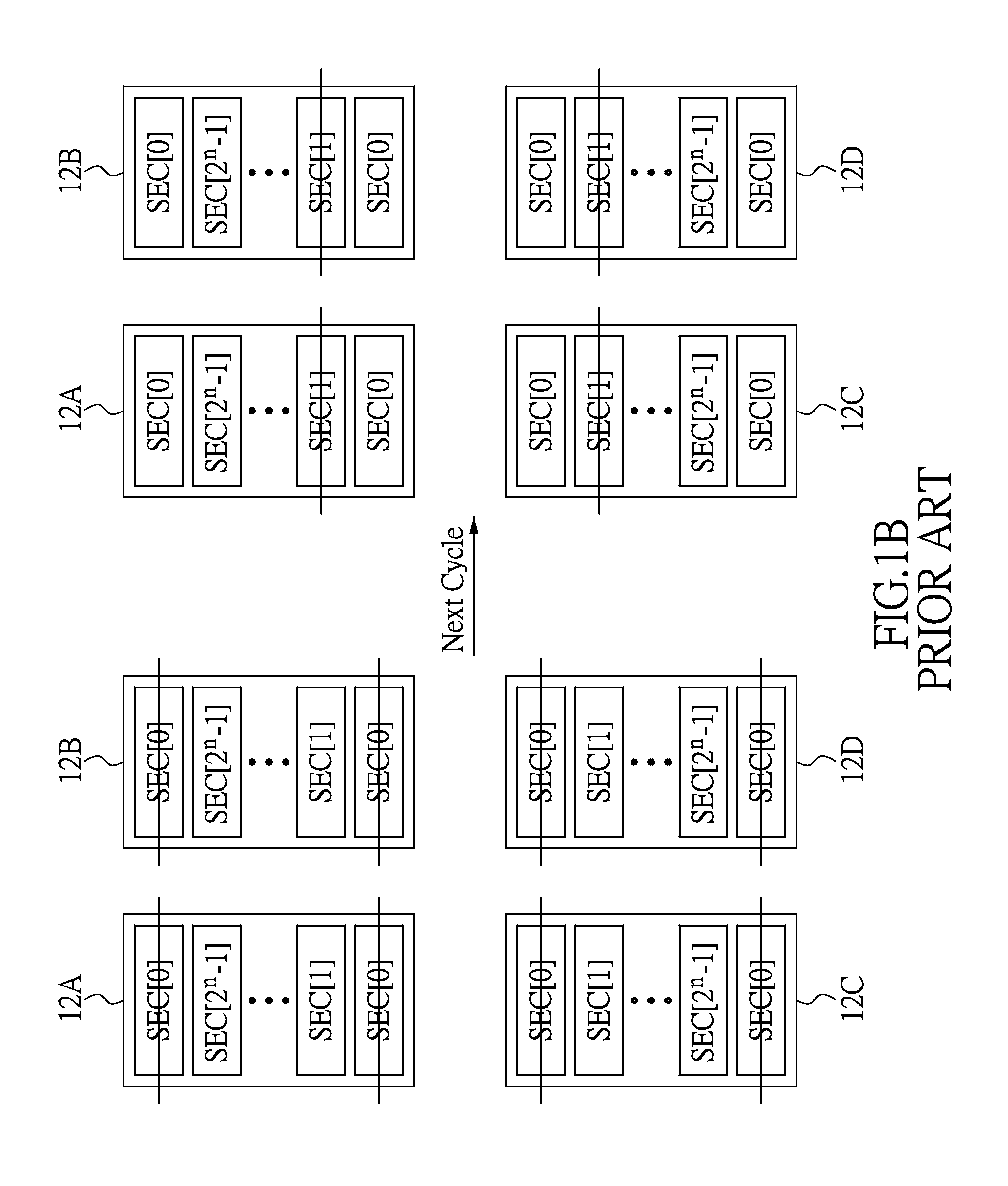 Method for auto-refreshing memory cells in semiconductor memory device and semiconductor memory device using the method