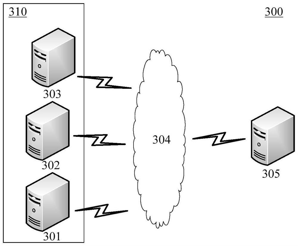 Database account cleaning method, device and electronic equipment