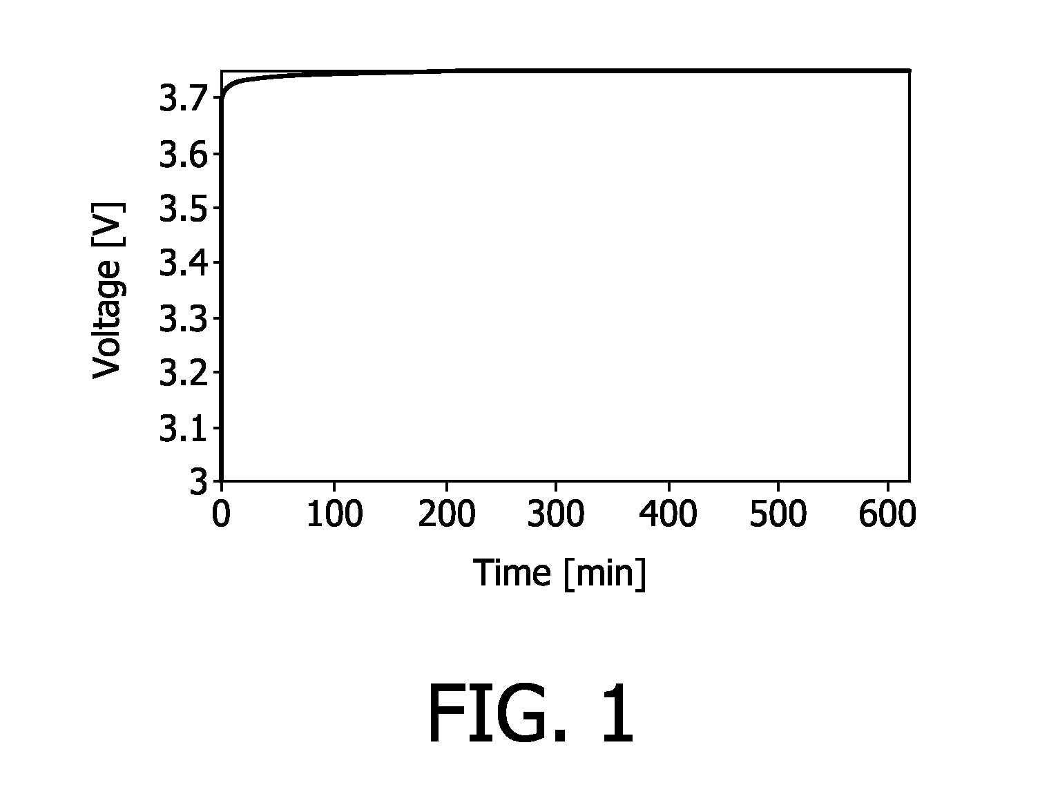 Apparatus and method for determination of the state-of-charge of a battery when the battery is not in equilibrium