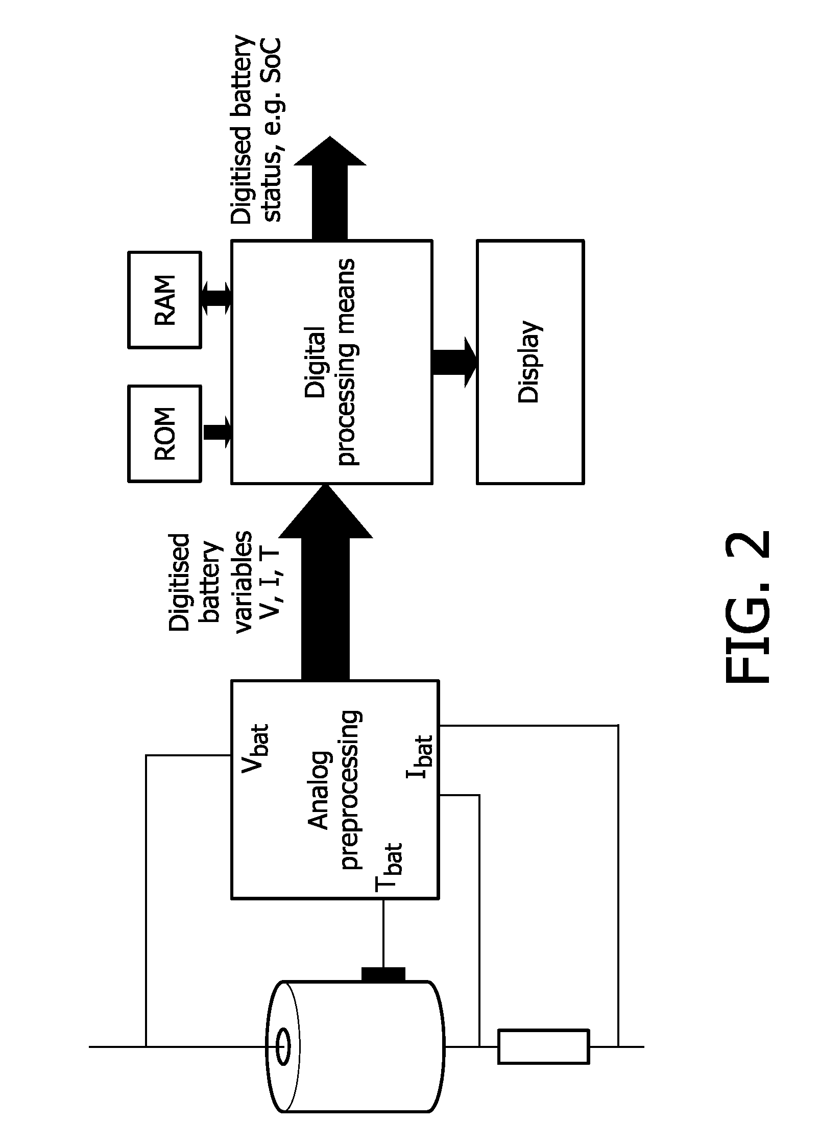 Apparatus and method for determination of the state-of-charge of a battery when the battery is not in equilibrium