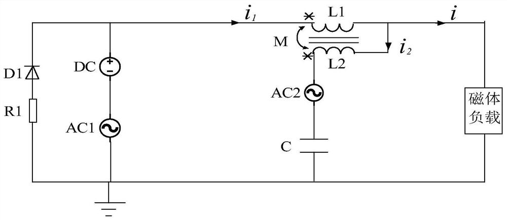 A flat-top pulse strong magnetic field realization device