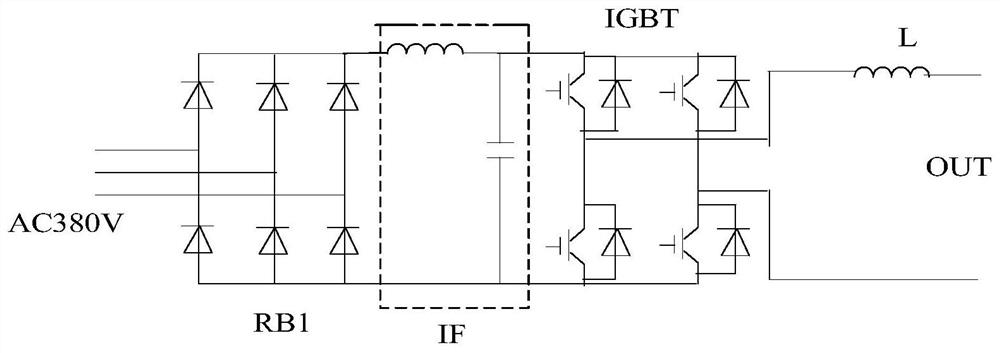 A flat-top pulse strong magnetic field realization device