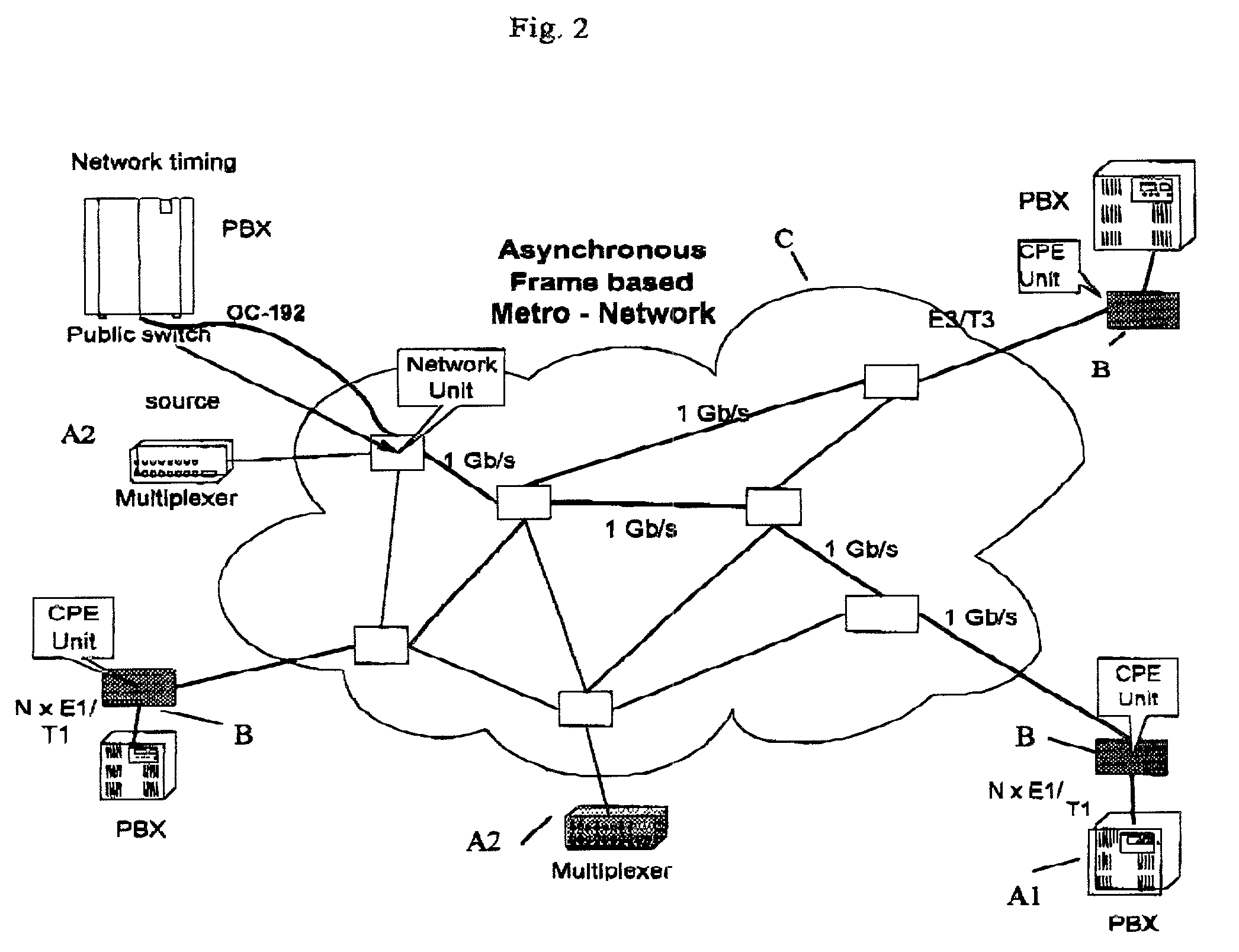 System and method for synchronizing between communication terminals of asynchronous packets networks