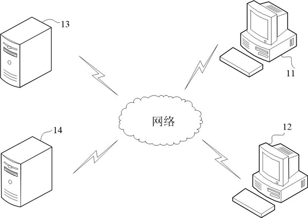 Application SaaS implementation method and device, equipment and storage medium