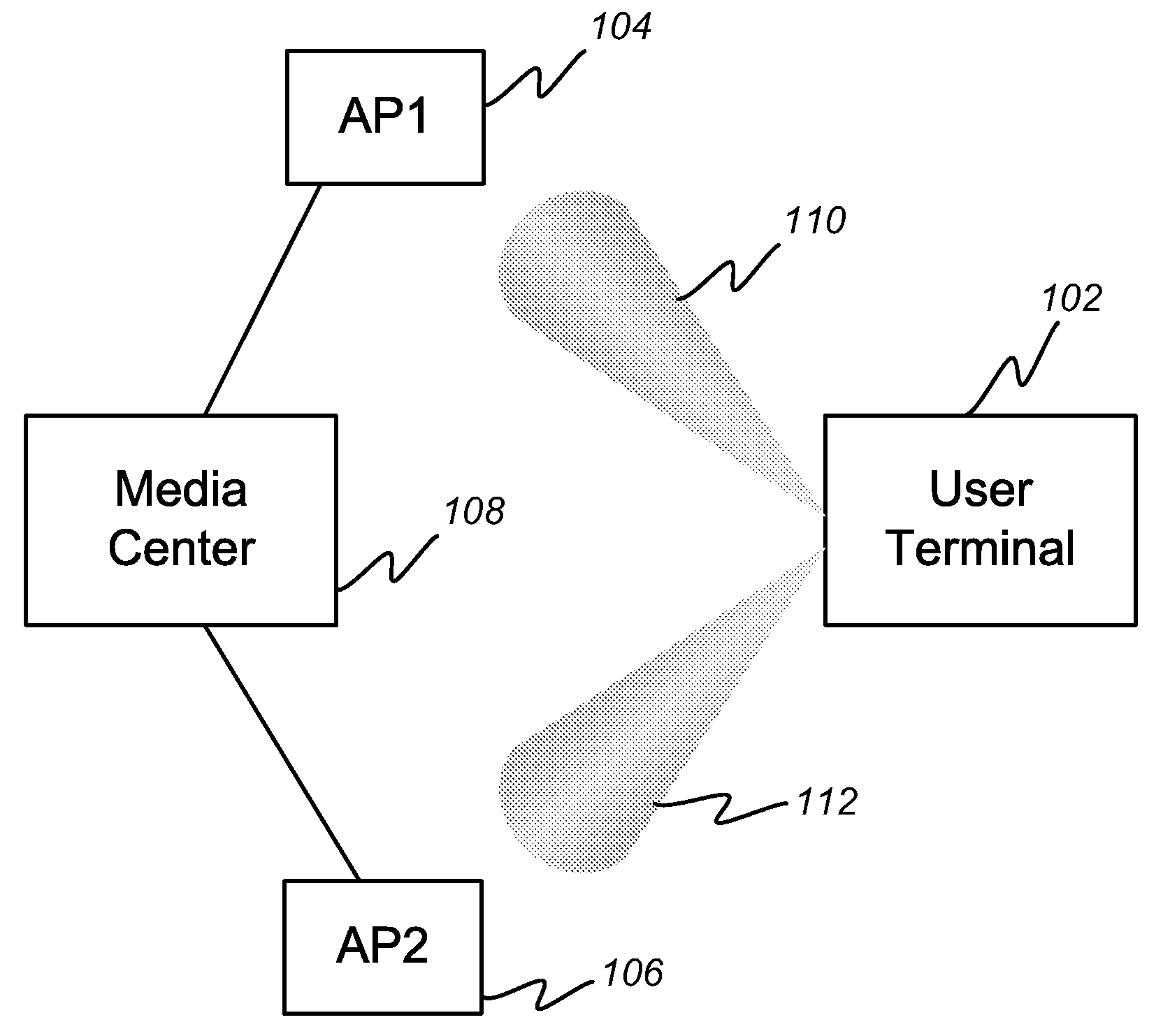 Method and apparatus for channel bonding using a multiple-beam antenna