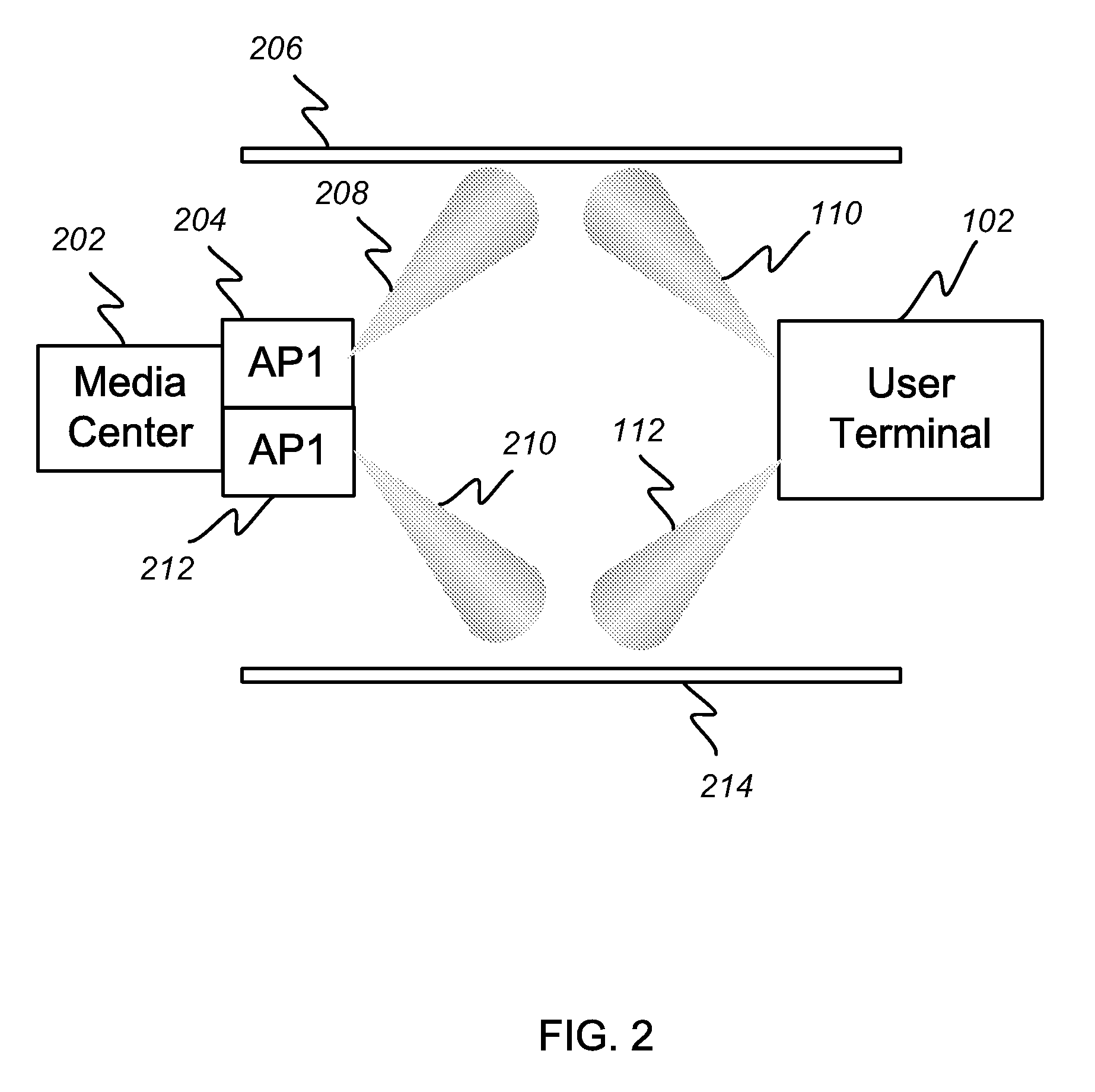 Method and apparatus for channel bonding using a multiple-beam antenna
