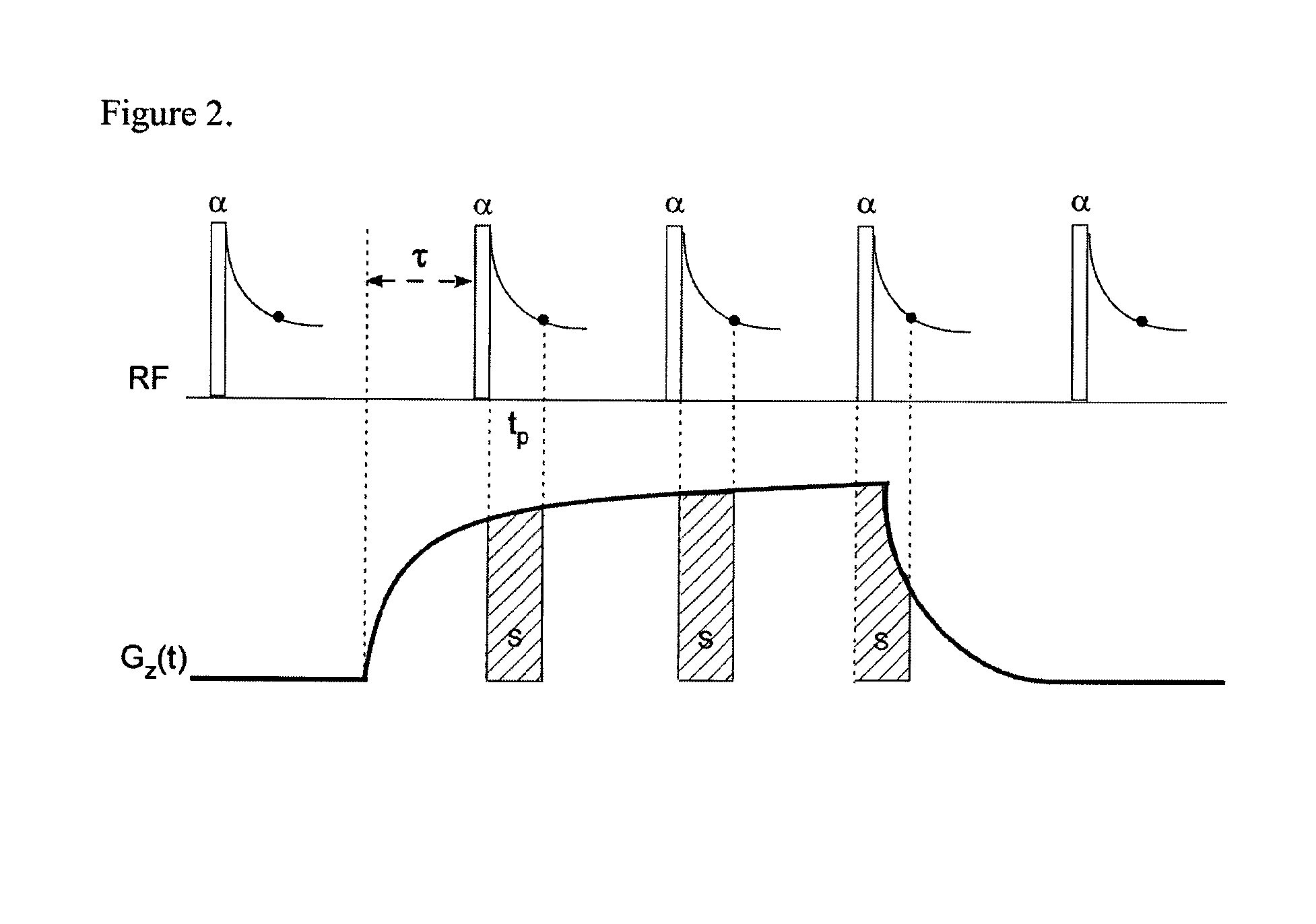 Magnetic field gradient monitor and magnetic field gradient waveform correction apparatus and methods