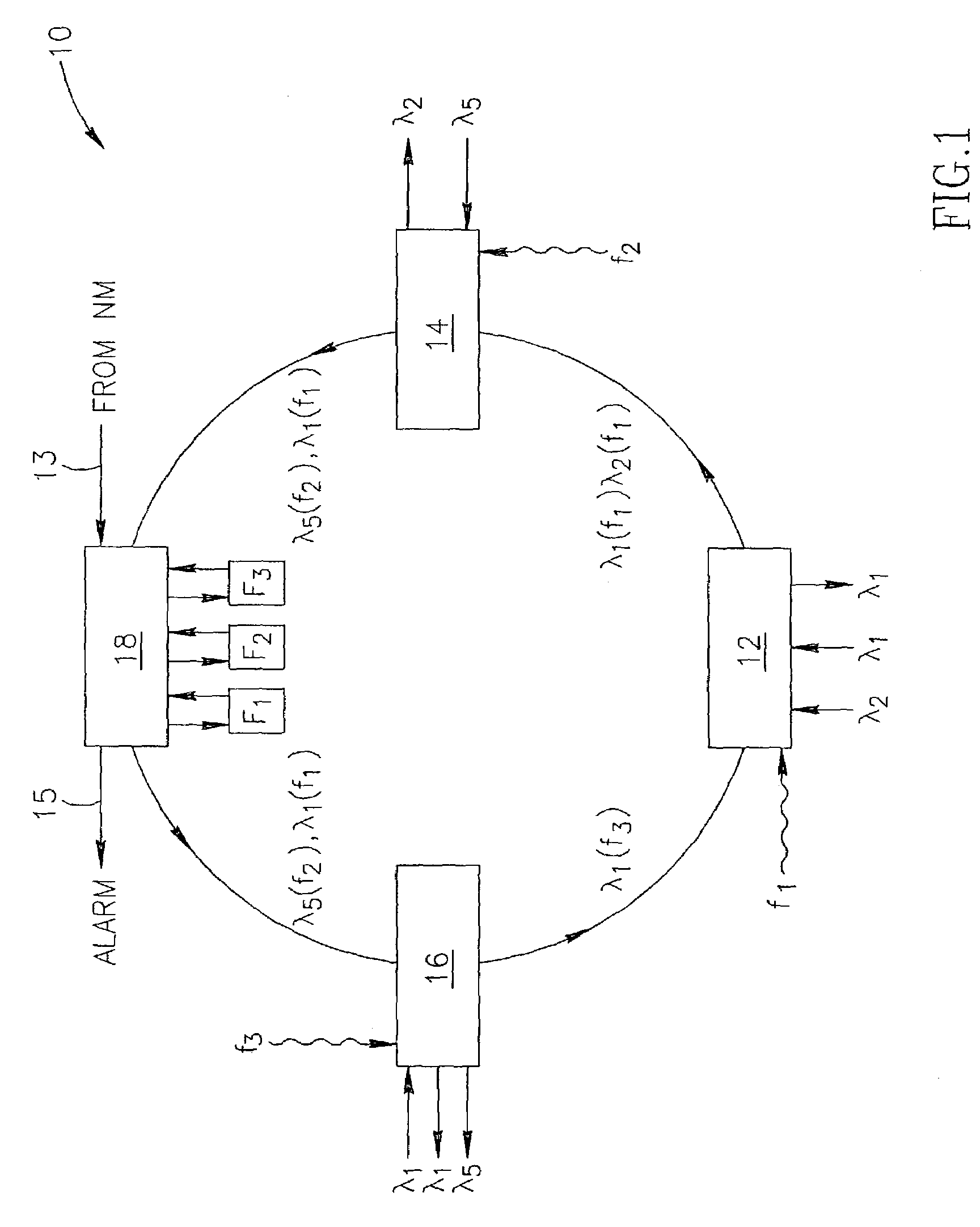Method of locating faults in optical telecommunication networks