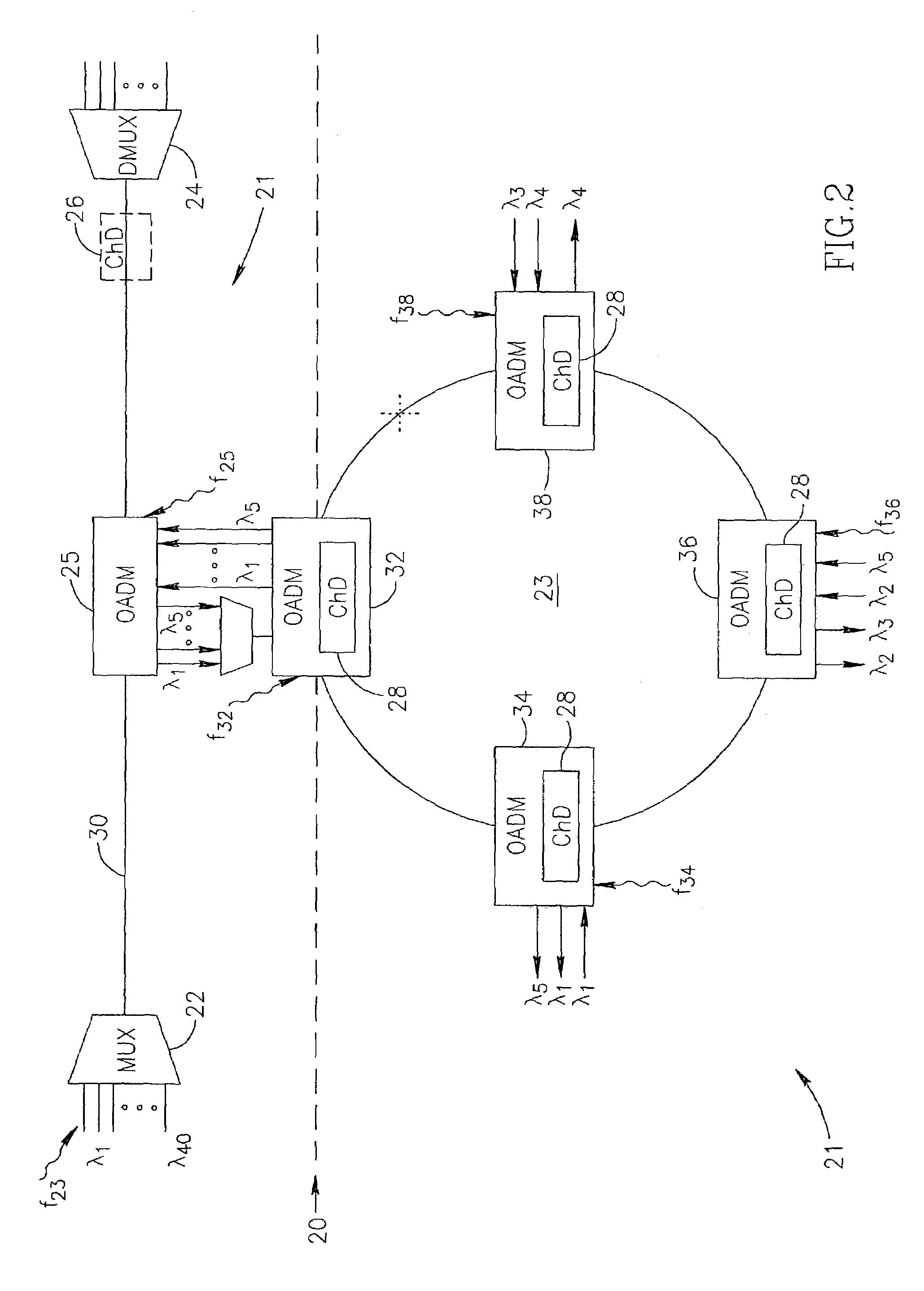 Method of locating faults in optical telecommunication networks