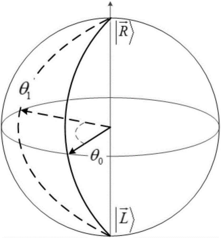 Lens and method for generating Bessel beam carrying orbital angular momentum based on super surface