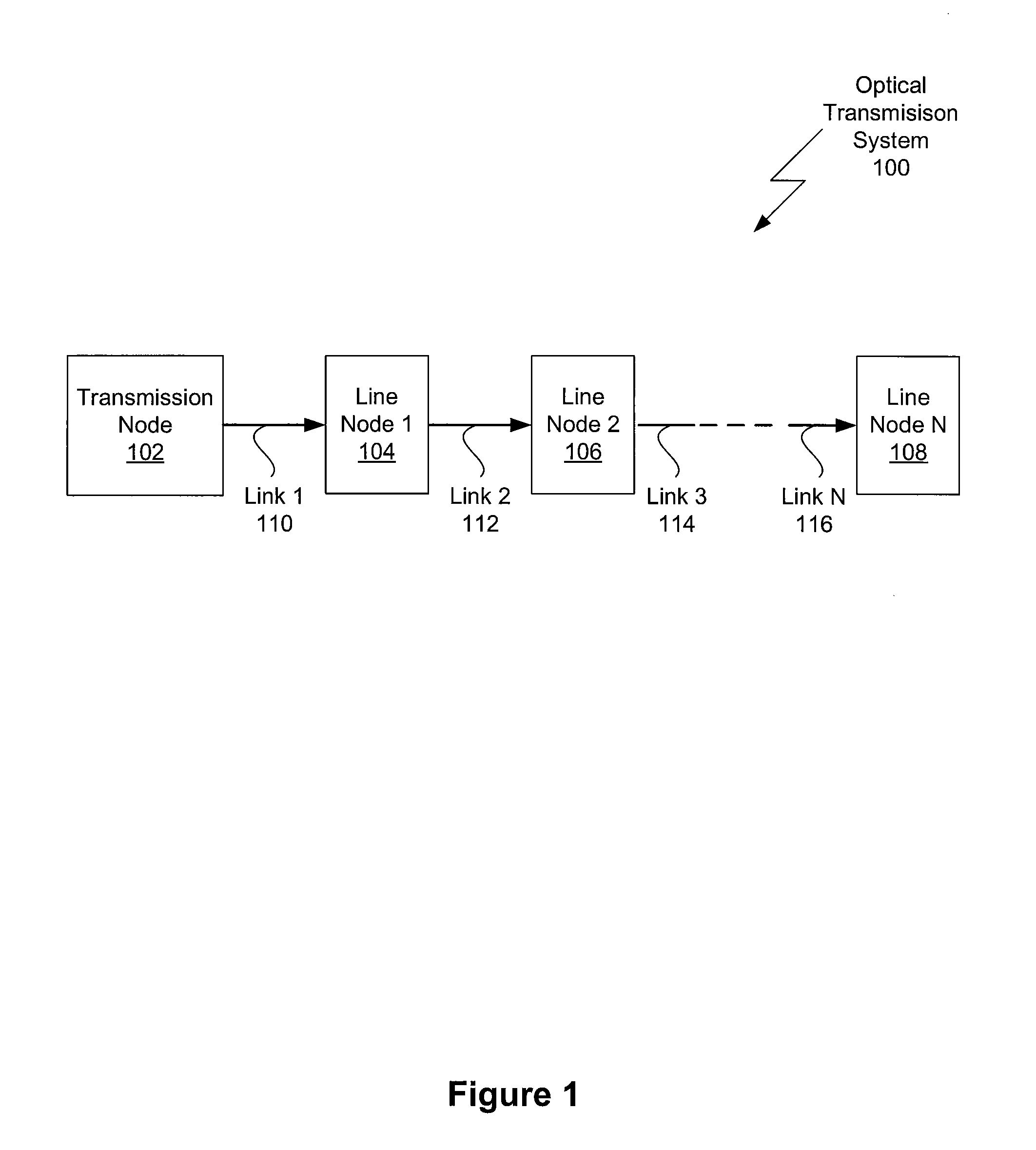 System And Method For Tunable Chromatic Dispersion Compensation