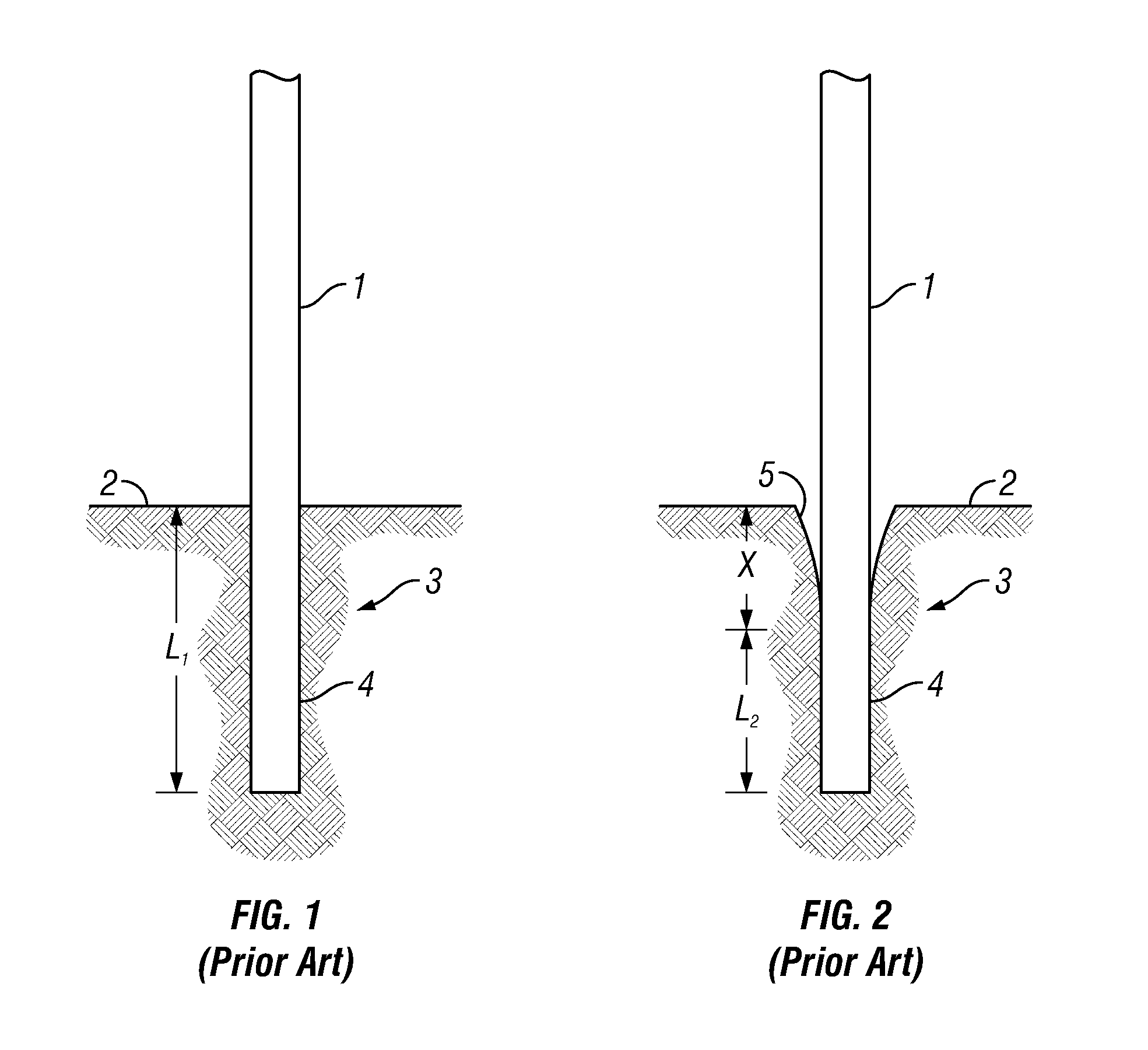 Anti-scour disk and method
