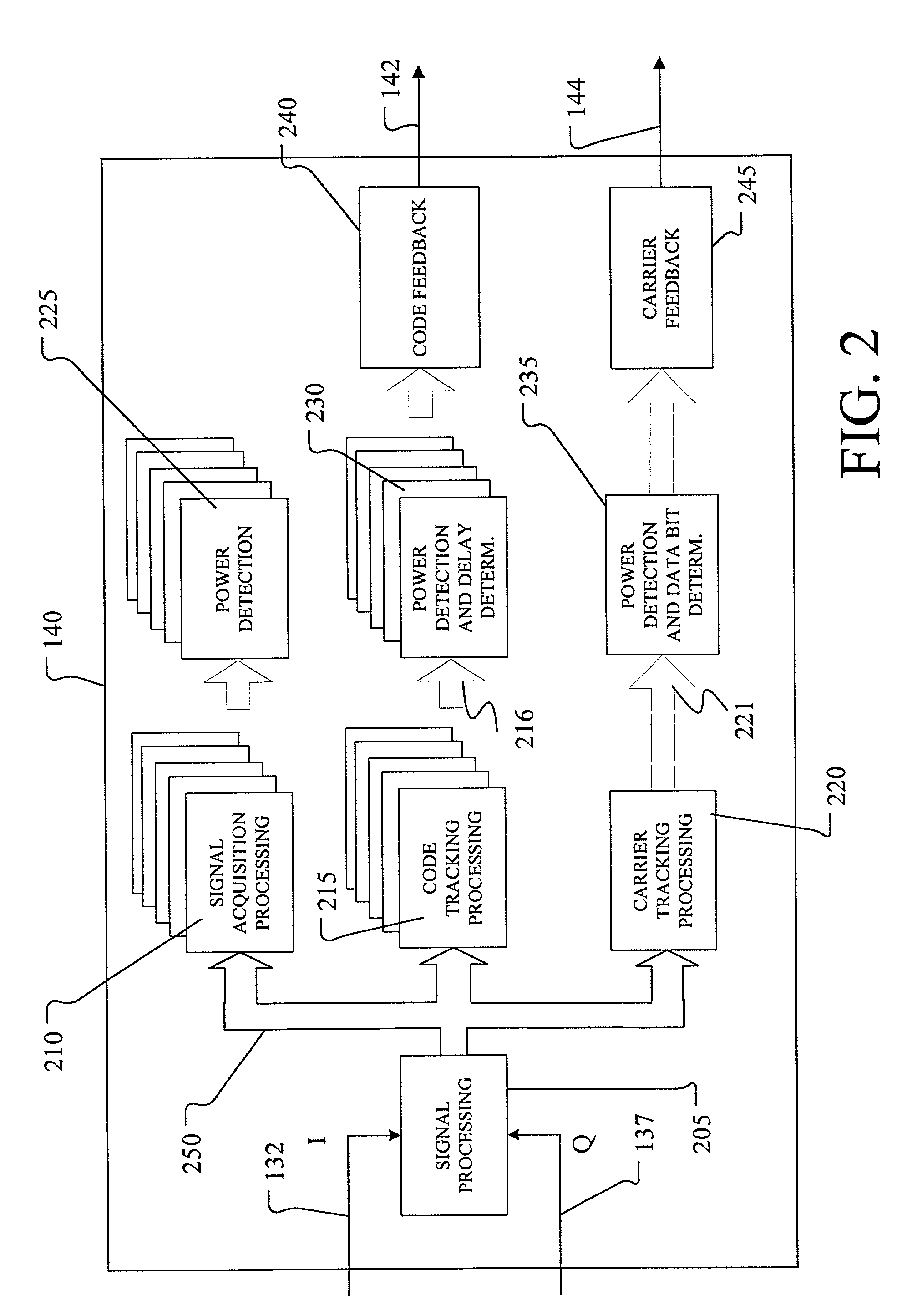 Method of enhancing signal tracking in global positioning system receivers