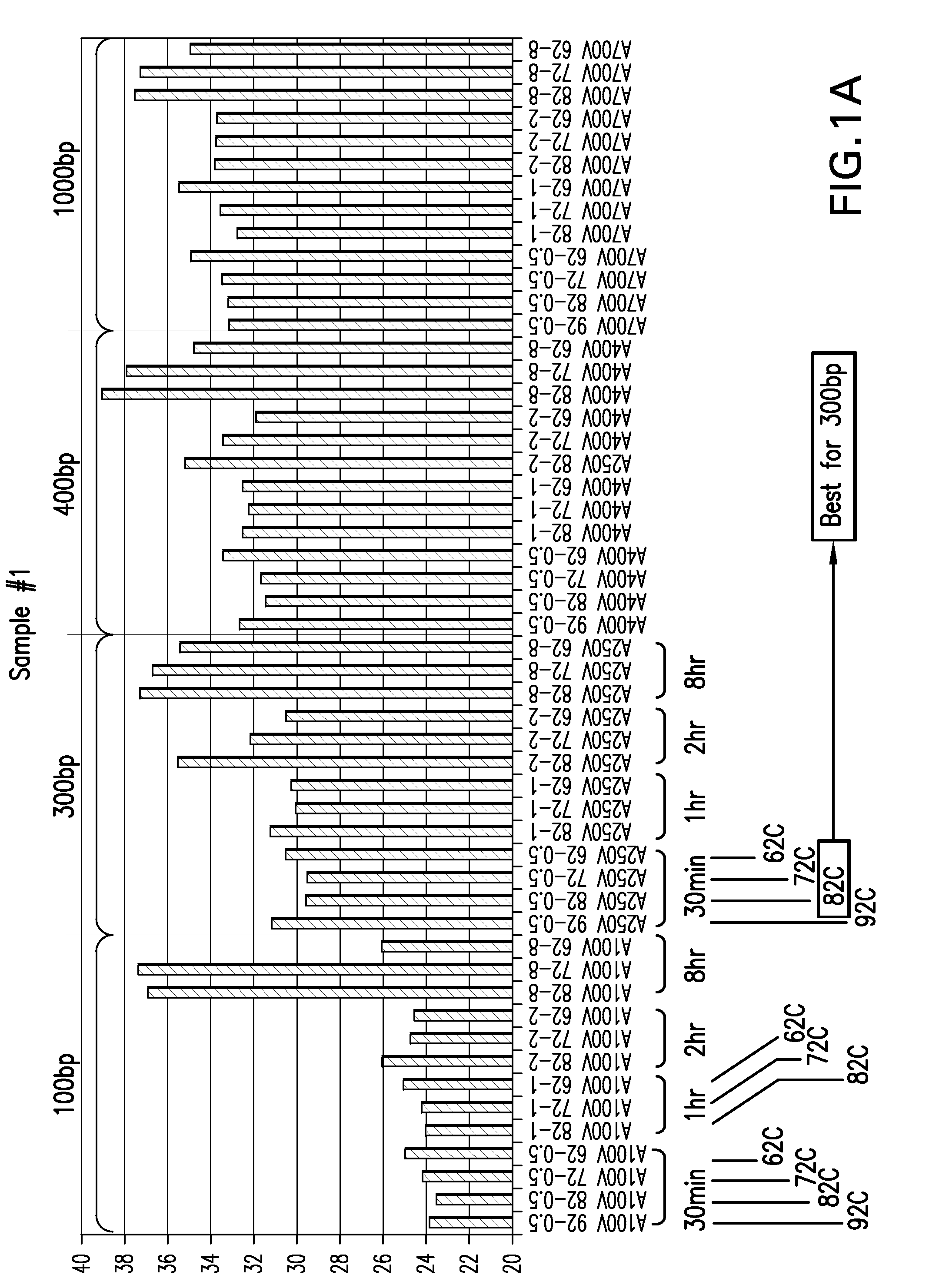Methods for isolating long fragment RNA from fixed samples