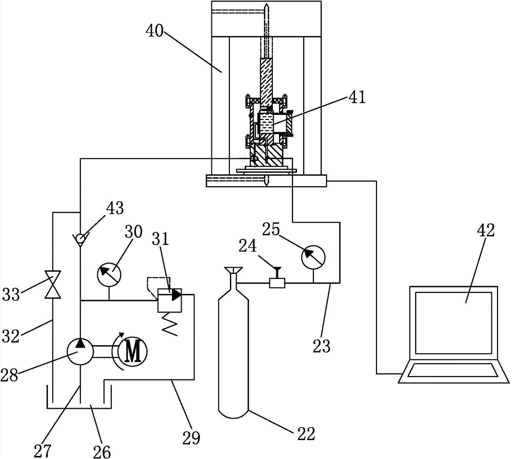 Coal and gas outburst simulation system and method