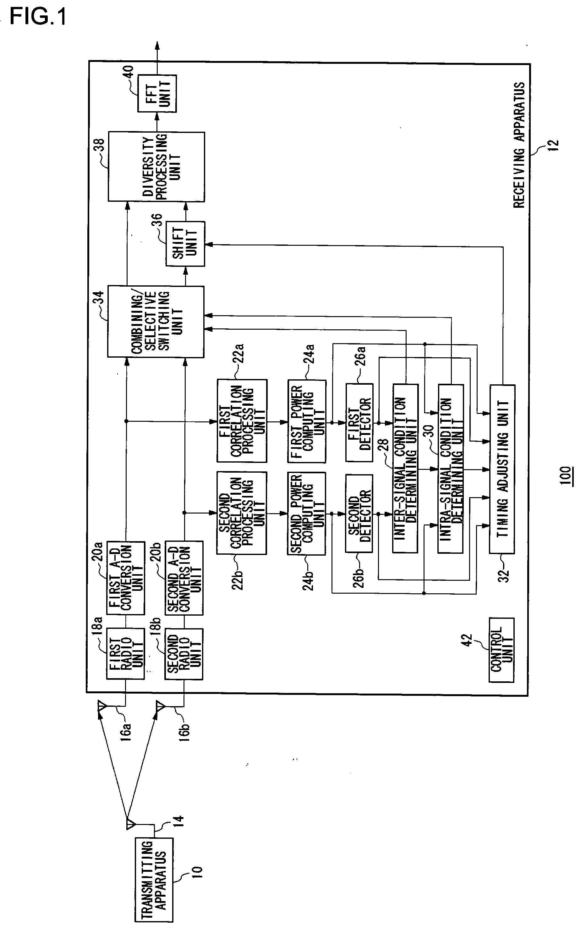 Timing-adjusting method and apparatus, and diversity receivign method and apparatus