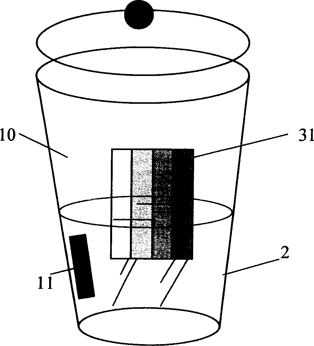 Non-electric heat type edible utensil with temperature display function