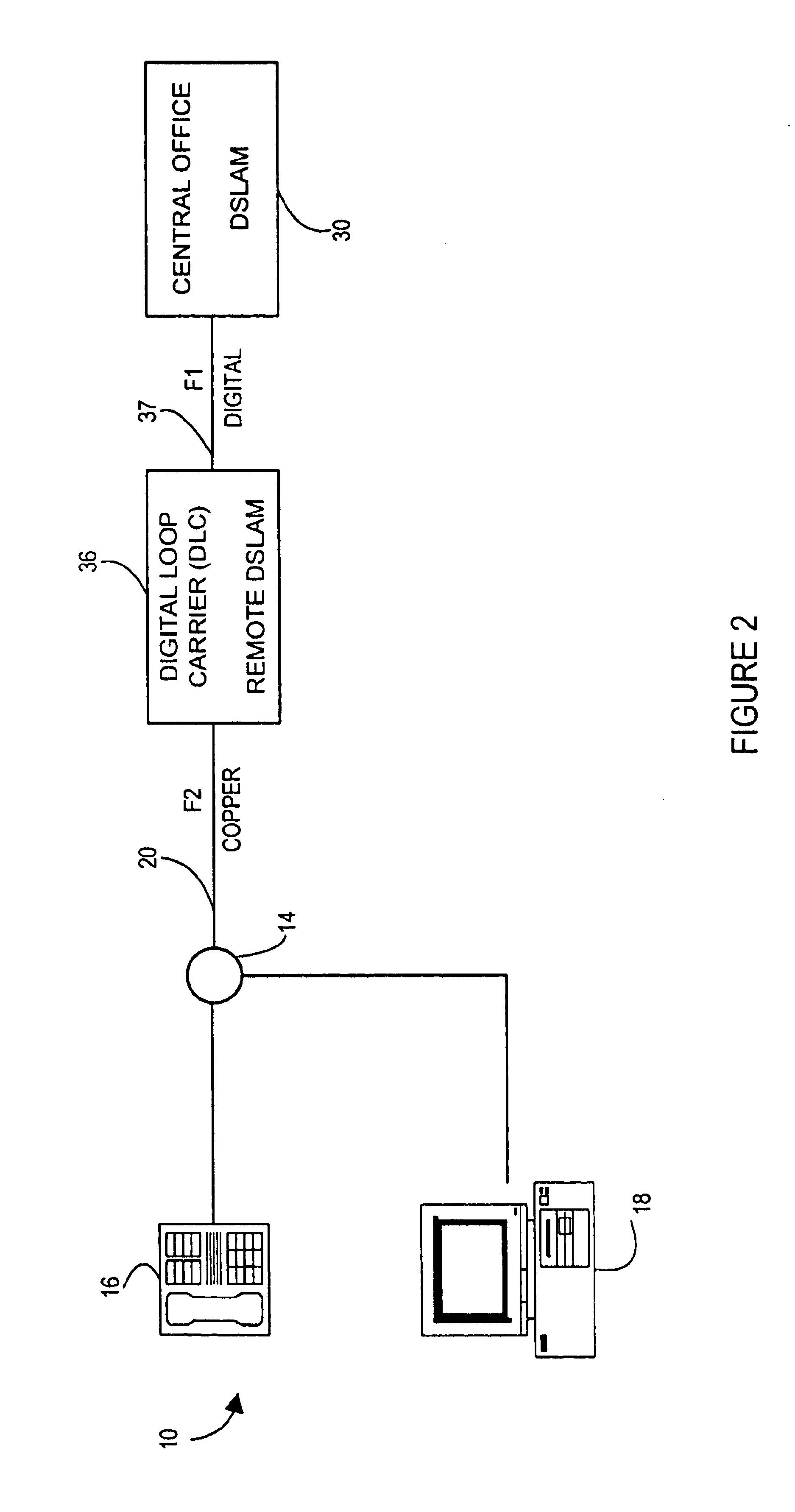 ADSL loop qualification systems and methods