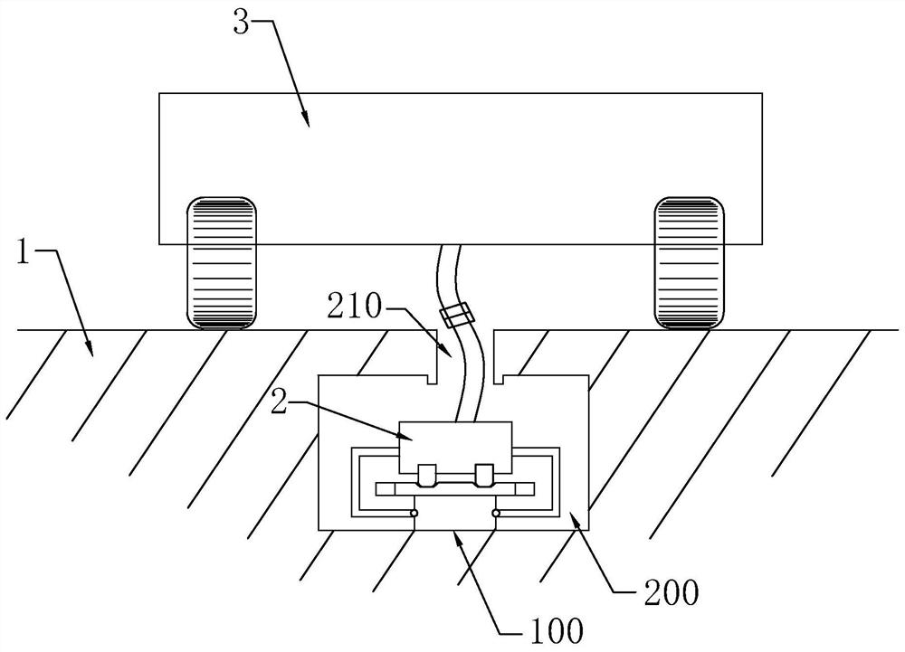 Charging highway, underground power supply trolley, electric vehicle, charging system and method