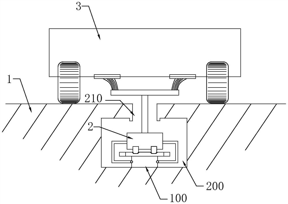 Charging highway, underground power supply trolley, electric vehicle, charging system and method