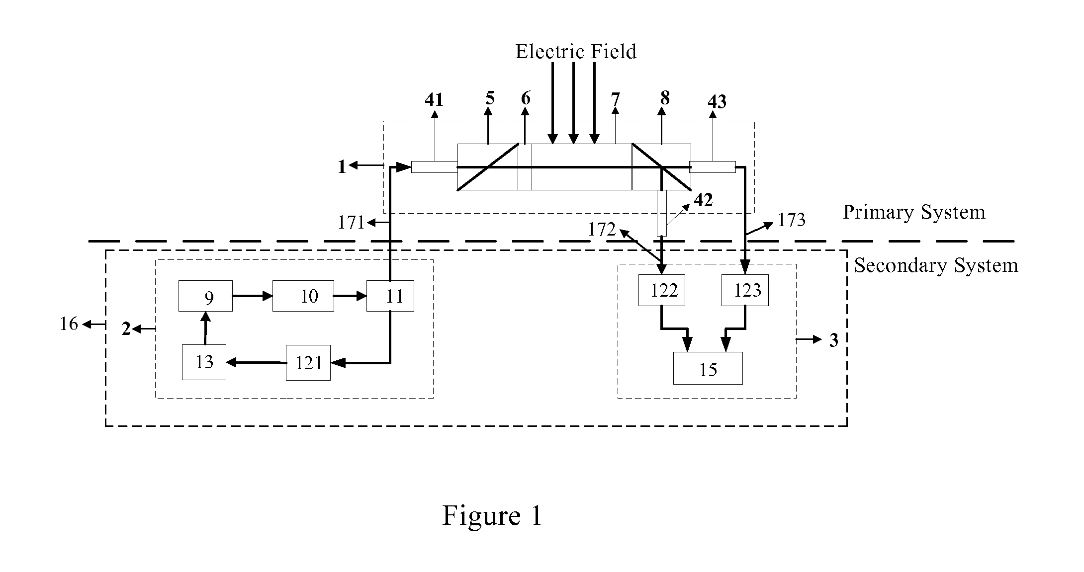 Electro-optic effect based optical voltage transformer