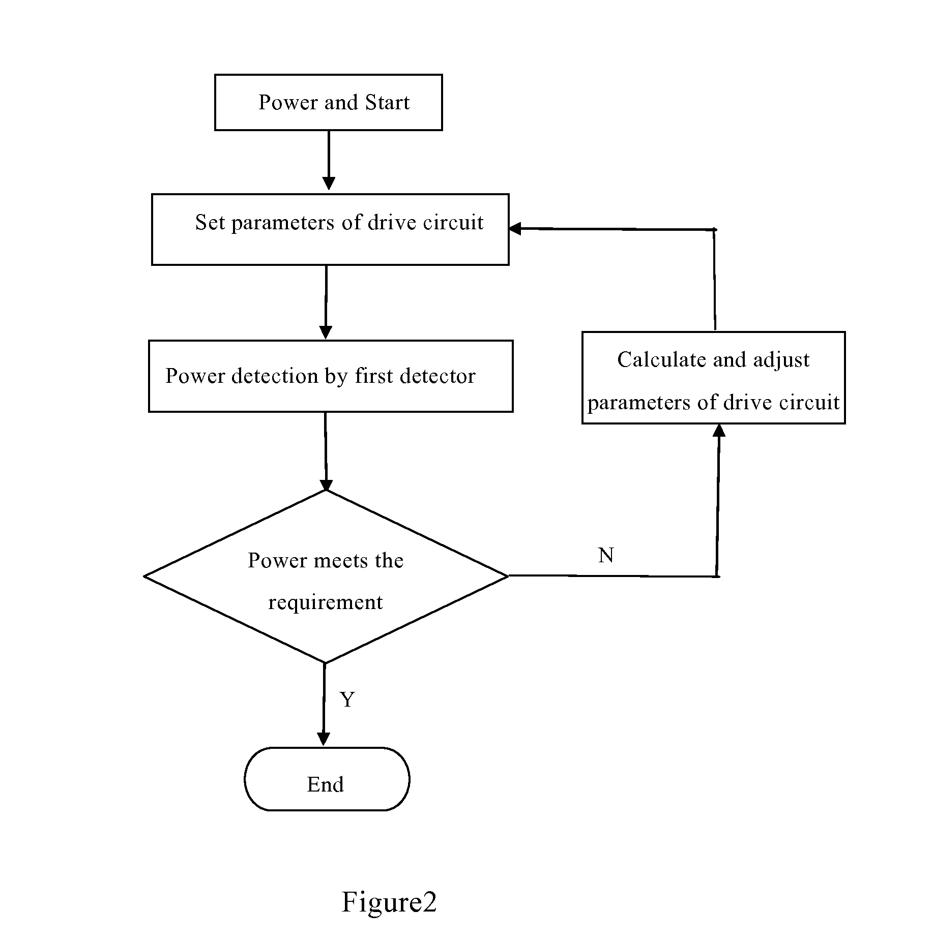 Electro-optic effect based optical voltage transformer