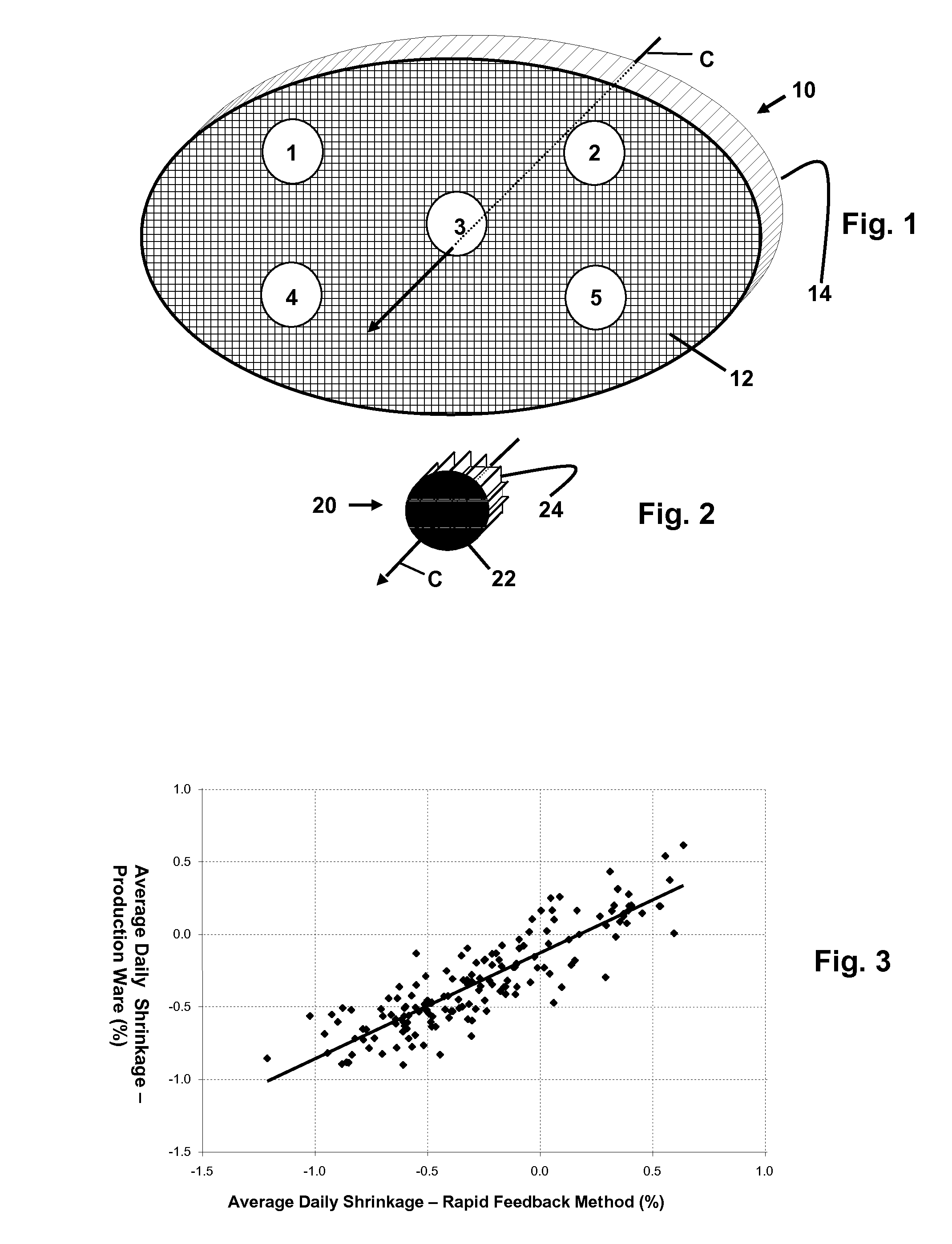 Method for Manufacturing Ceramic Honeycombs