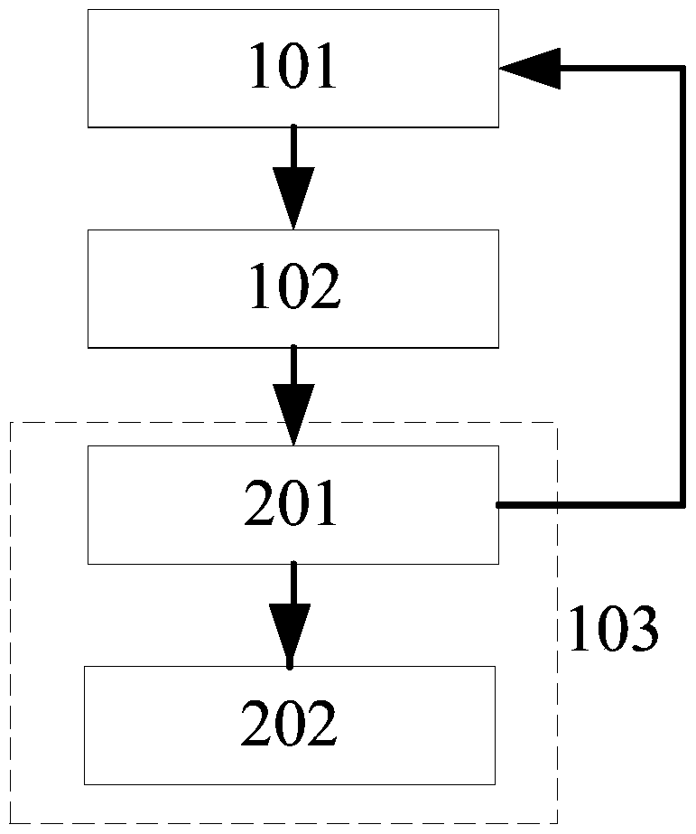 A method for judging short circuit of electric device