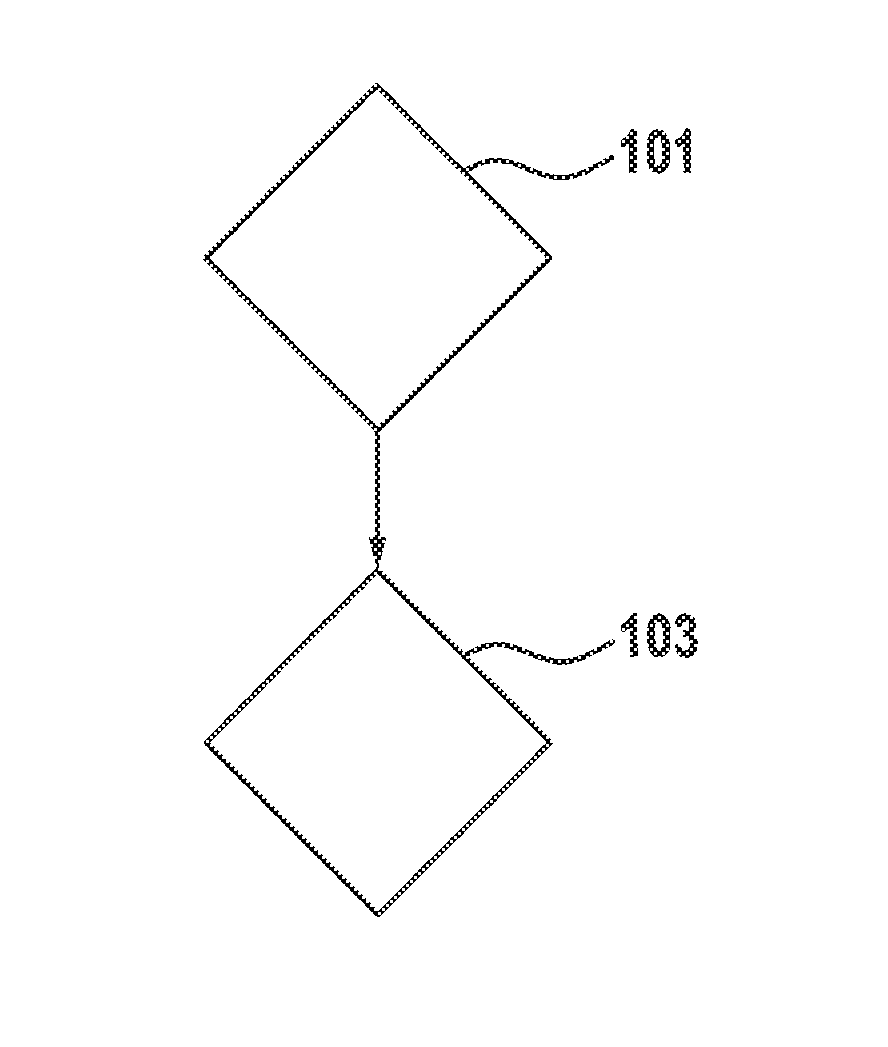 Method and device for reducing a hazard to and/or by a vehicle situated on a parking lot
