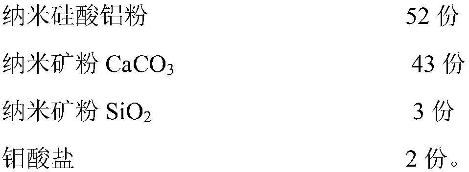 Nanometer aluminum silicate composite powder-containing aqueous organic-inorganic hybrid anticorrosive coating and preparation method and using method thereof