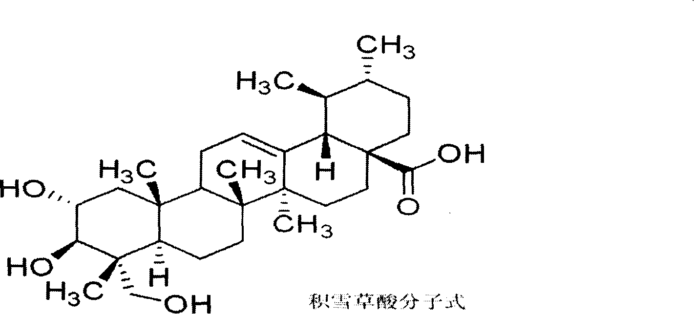 Use of asiatic acid in preparing medicine