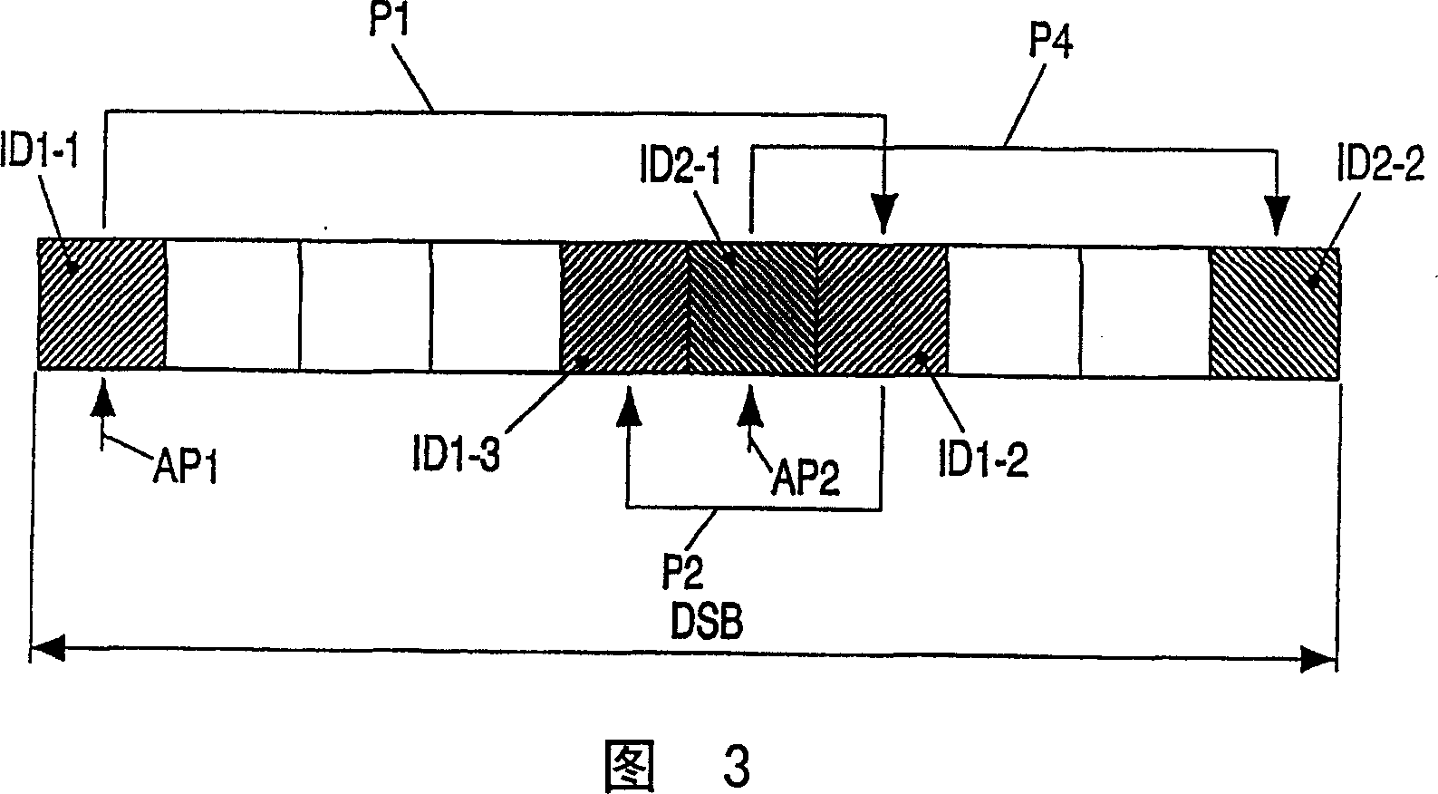 Management device and method for a mass storage