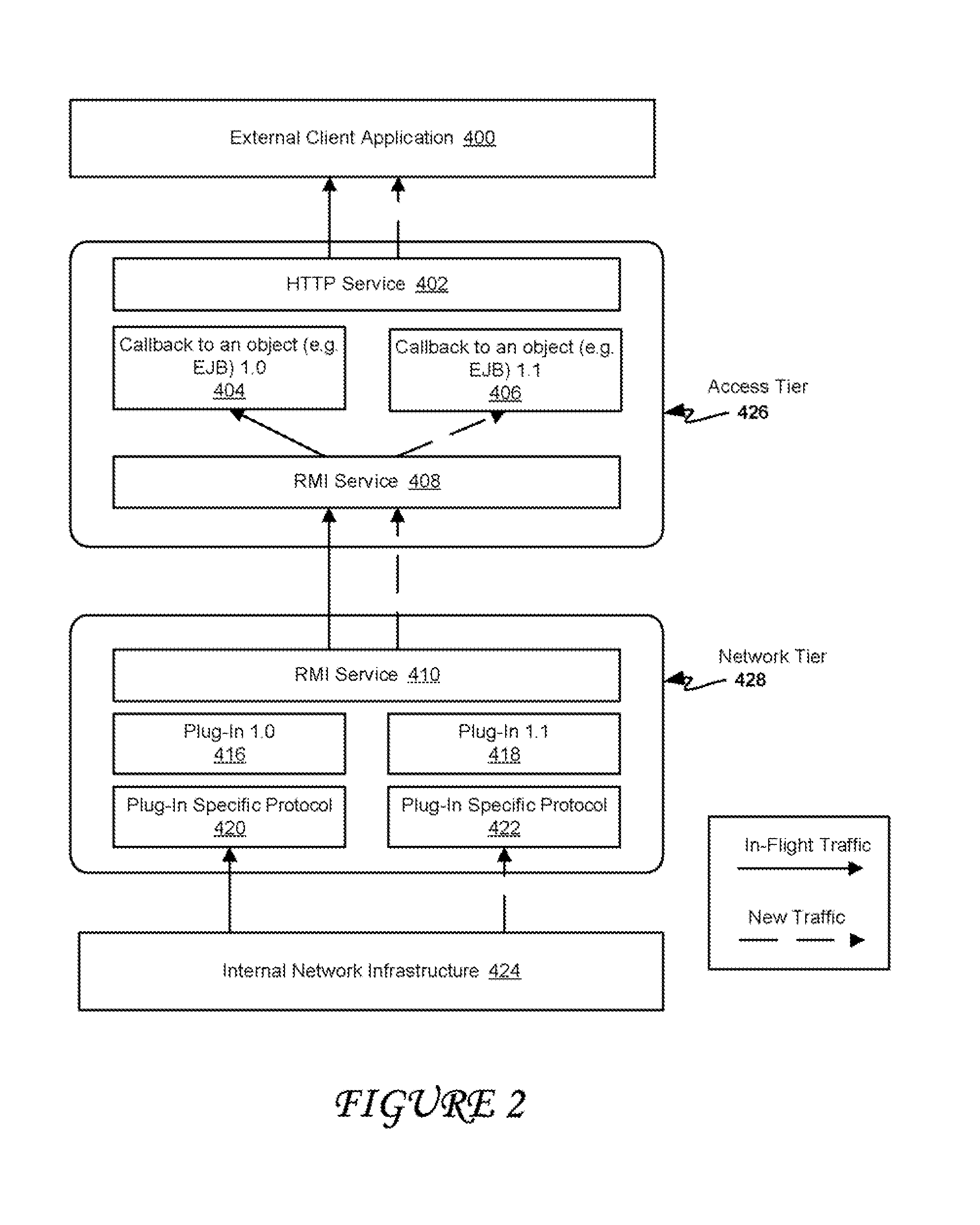 System and method for providing a production upgrade of components within a multiprotocol gateway
