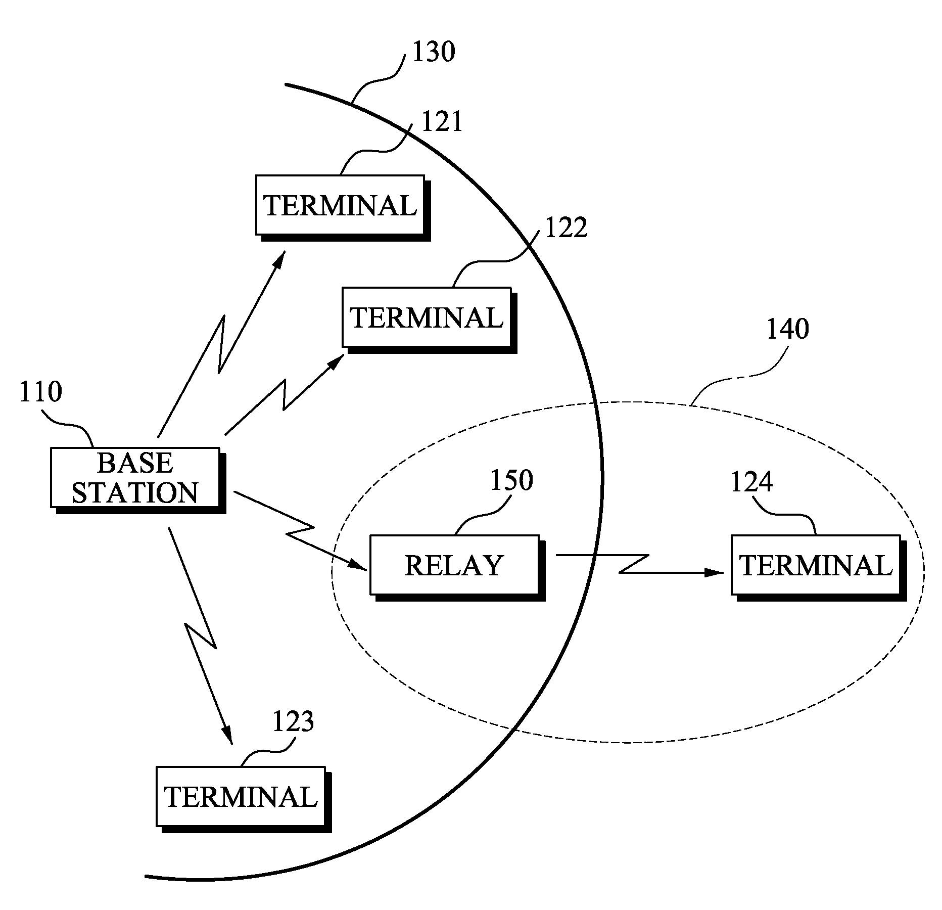 Data transmission system for asynchronous transmitting data and map information