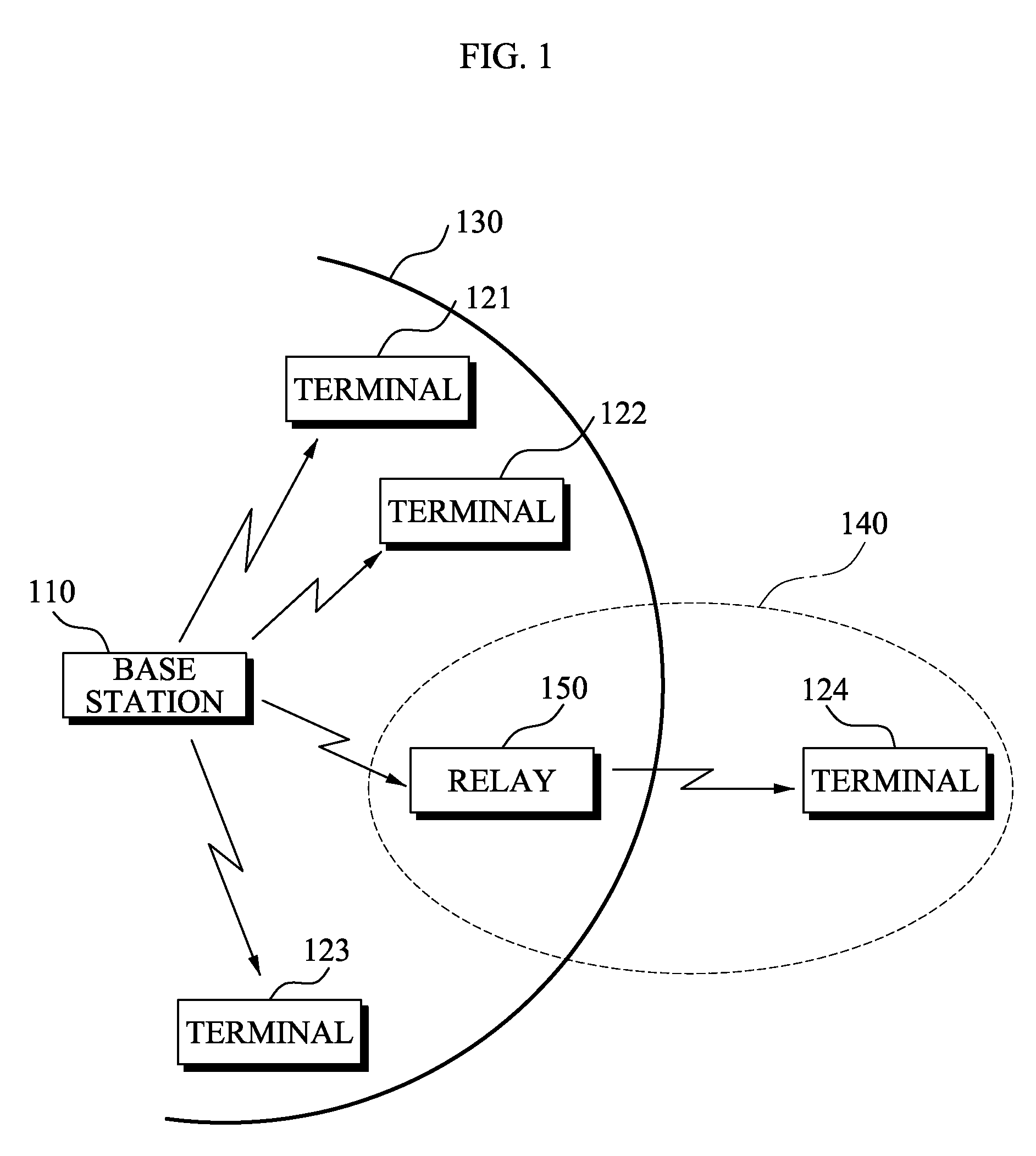 Data transmission system for asynchronous transmitting data and map information