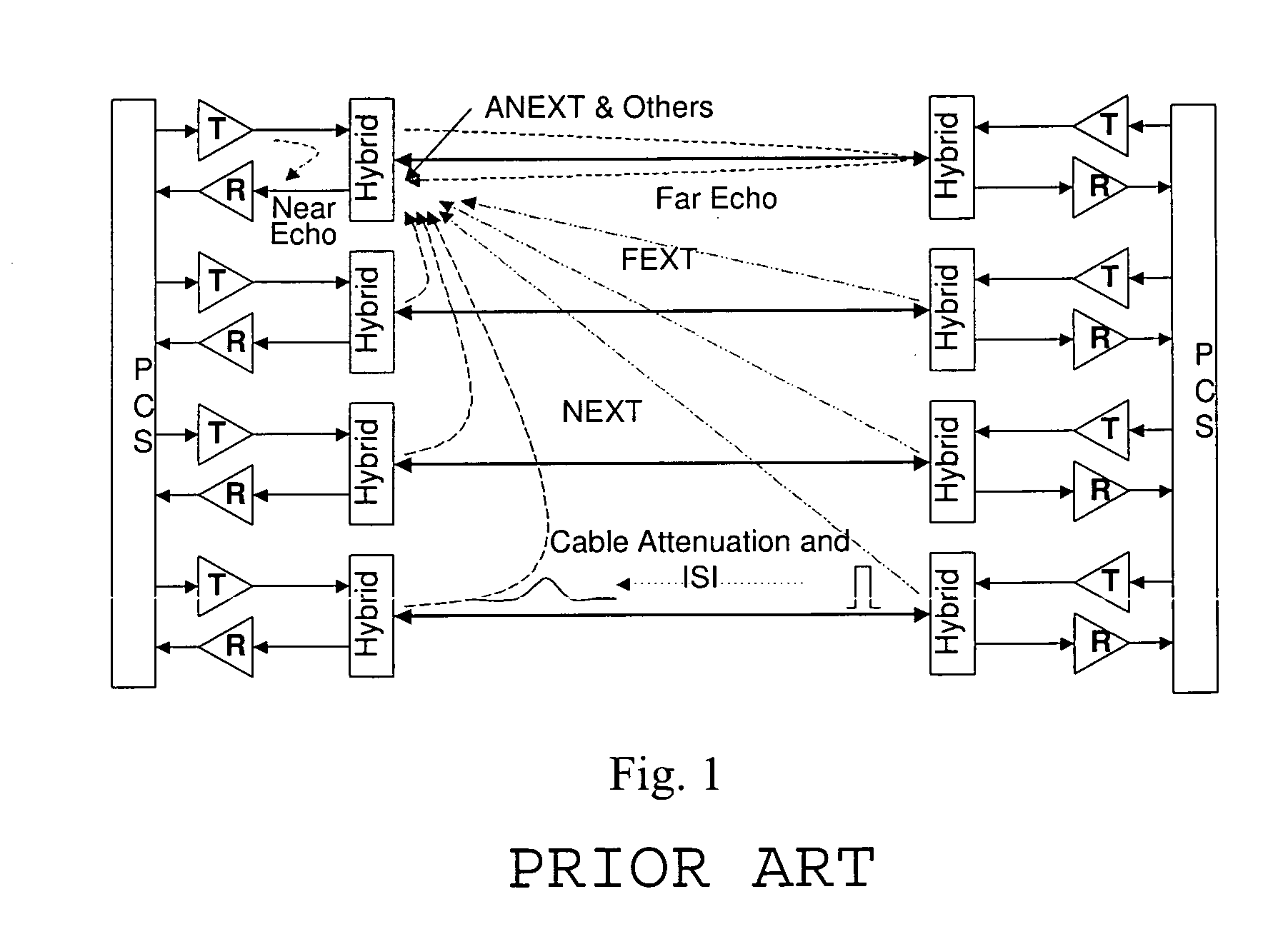 System for mimo equialization of multi-channel transceivers with precoding