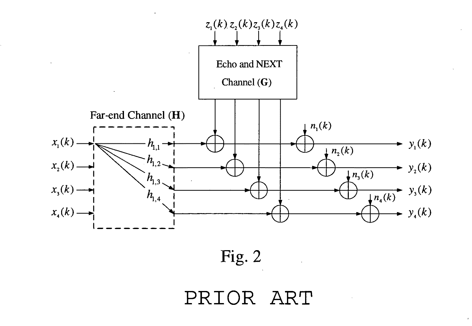 System for mimo equialization of multi-channel transceivers with precoding