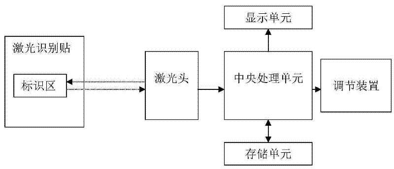 Piano tuning detection device and implementation method