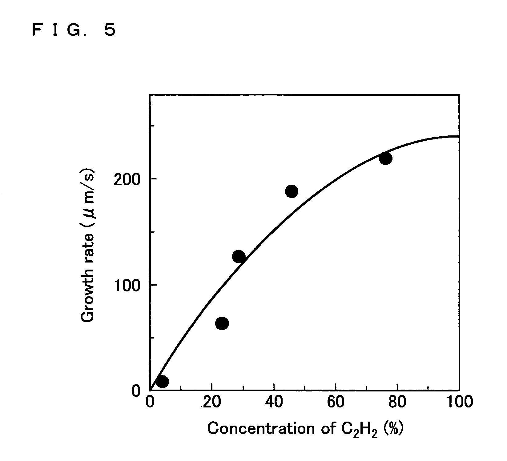 Carbon-based fine structure array, aggregate of carbon-based fine structures, use thereof and method for preparation thereof