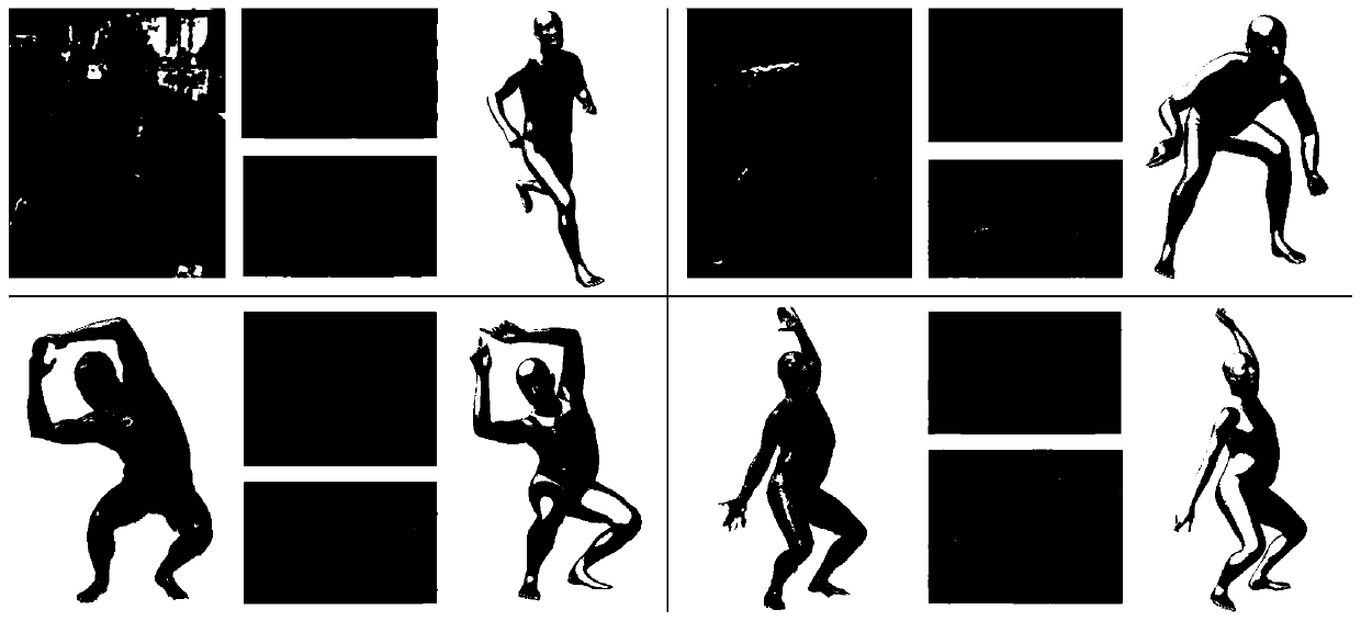 Three-dimensional human body posture, expression and gesture reconstruction method