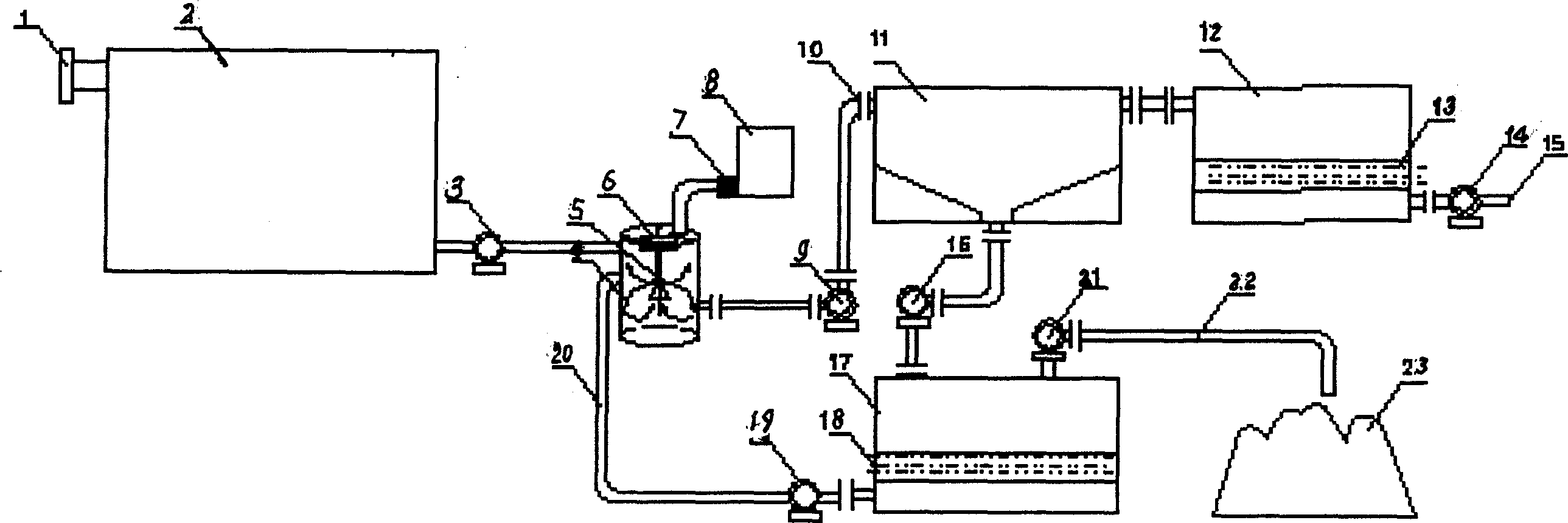 Integrated filtration method effluent treatment process and apparatus