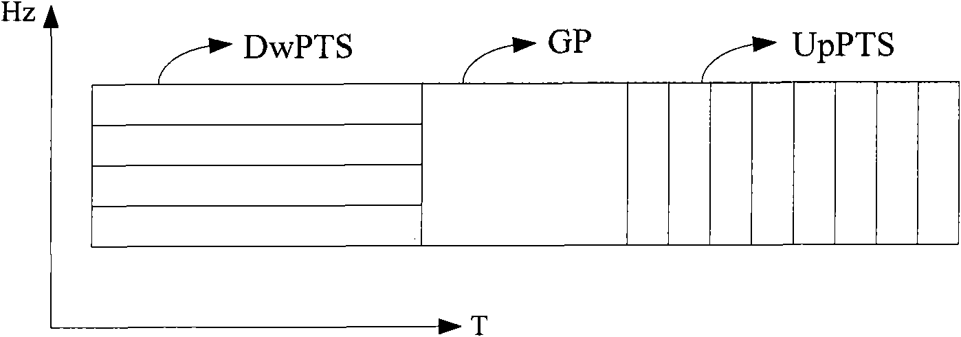 Method and equipment for indentifying interference source cell and adjusting antenna downward inclination angle of cell