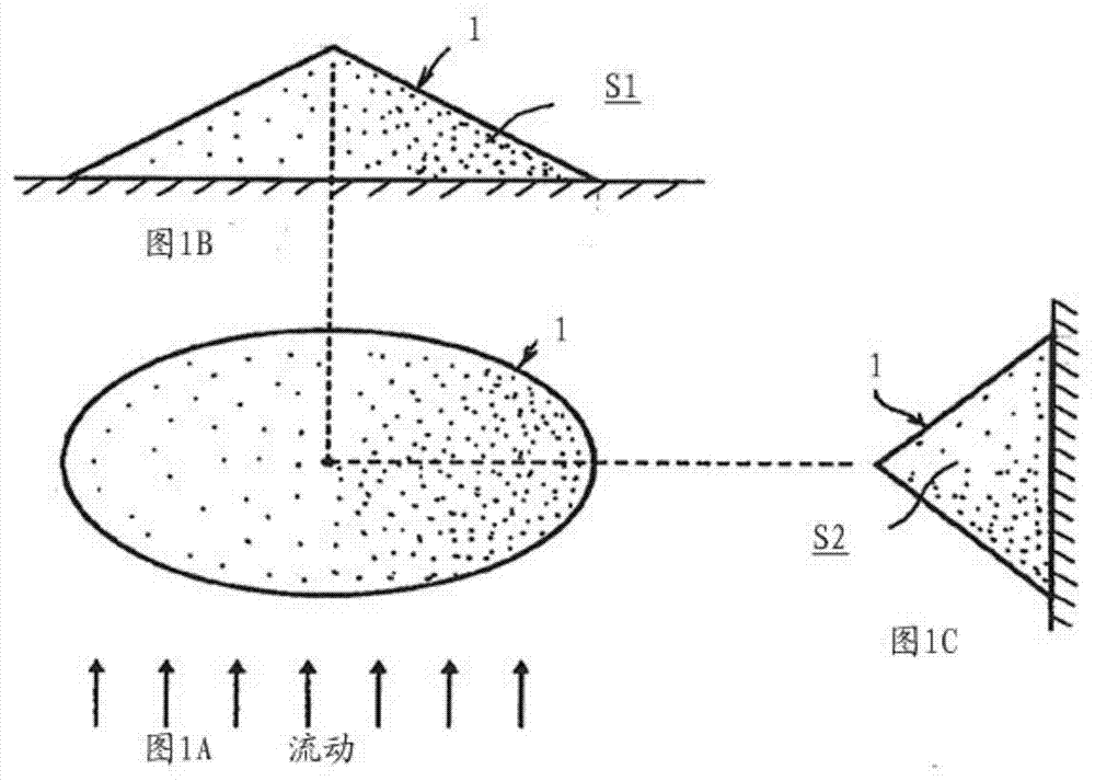 Construction method of artificial seamount range and artificial seamount range