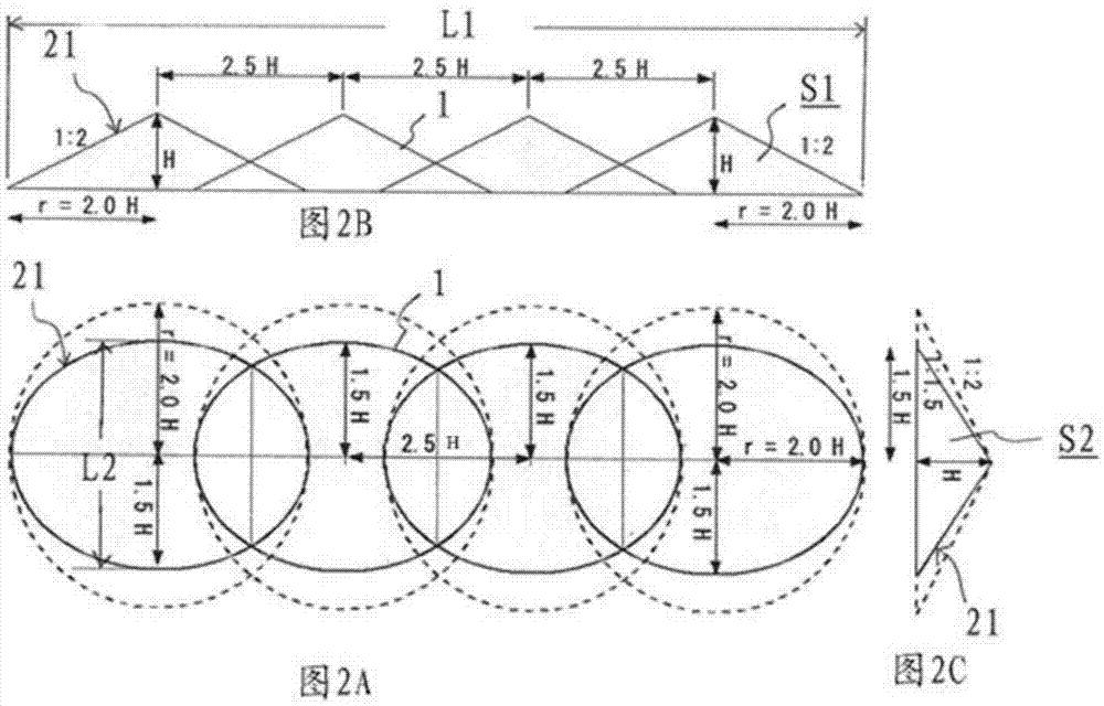 Construction method of artificial seamount range and artificial seamount range