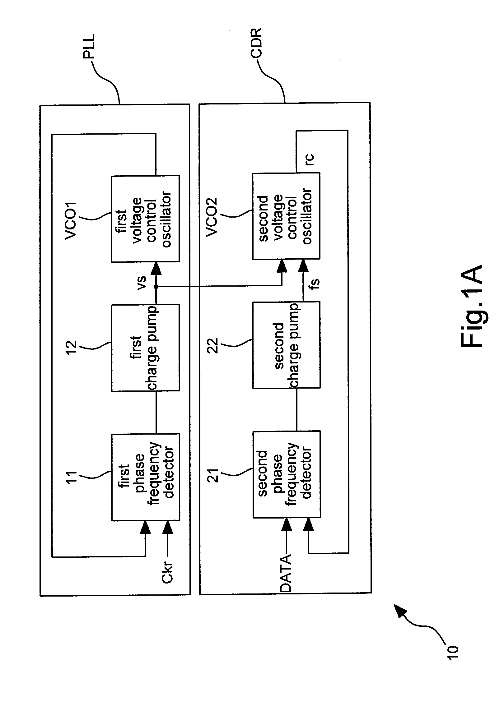 Transceiver, voltage control oscillator thereof and control method thereof