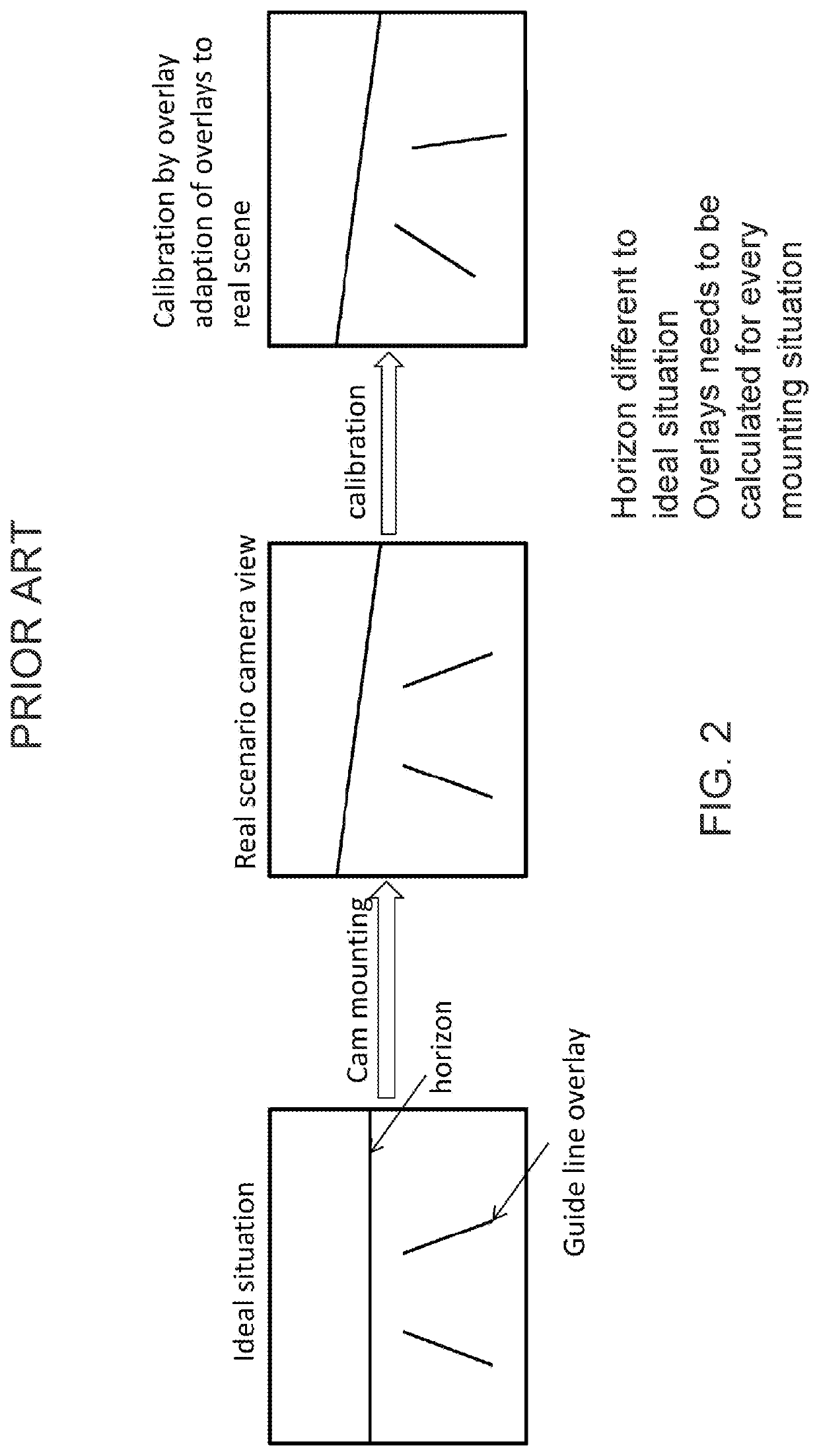 Vehicle vision system with overlay calibration