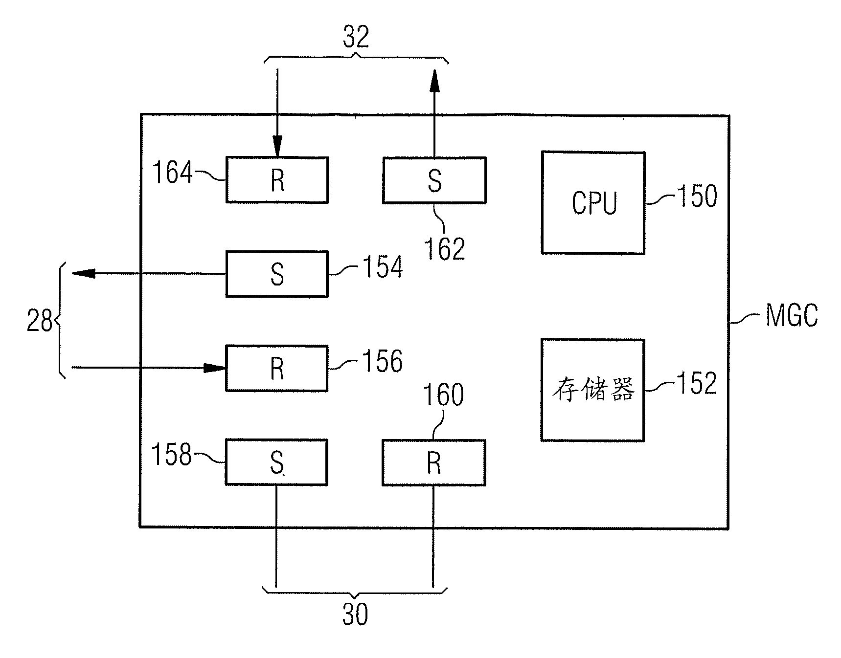 Method for transmitting a caller number, messages, gateway device and gateway control device